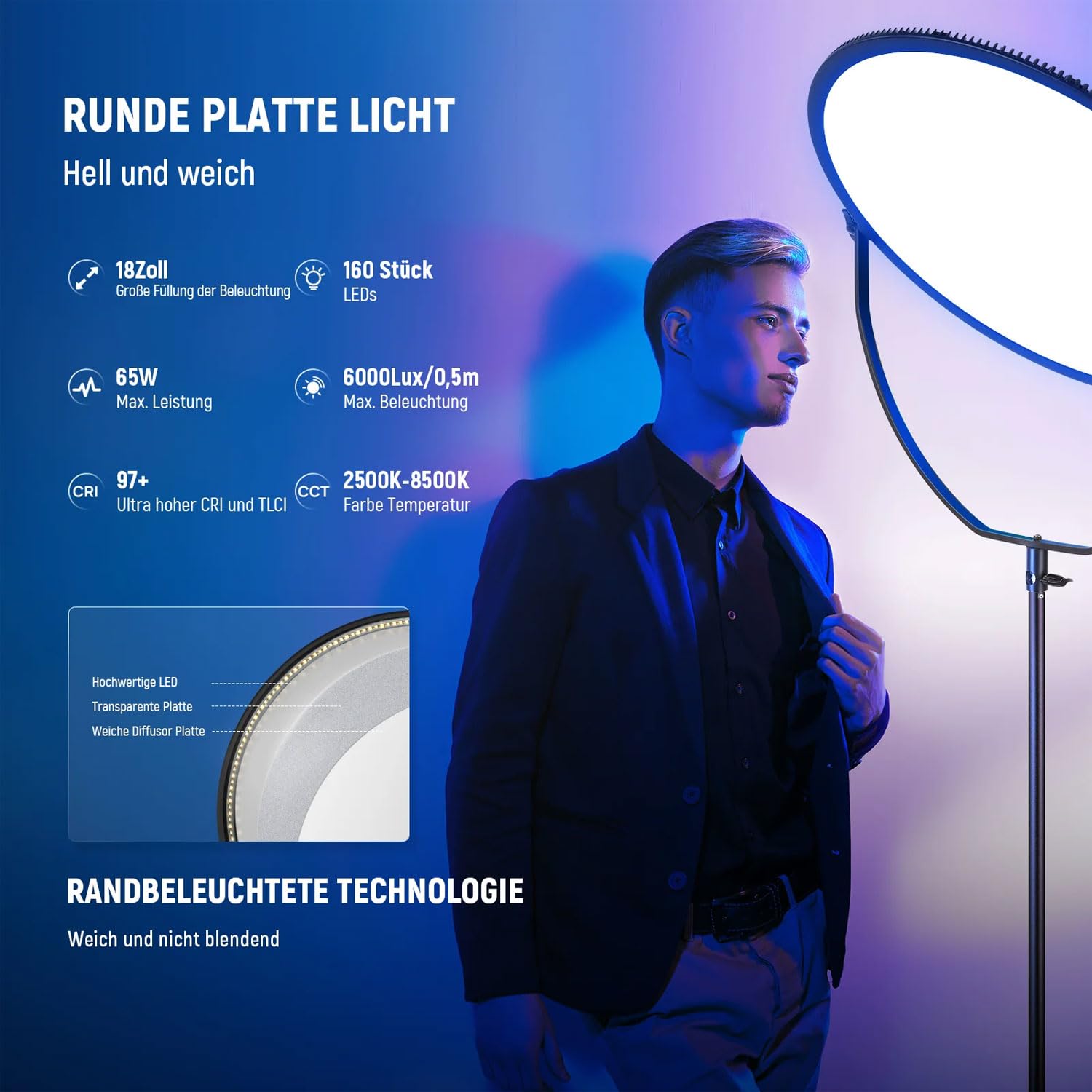 GR18C Pannello LED rotondo RGB luce video con controllo APP 18 pollici con panno in microfibra keepdrum