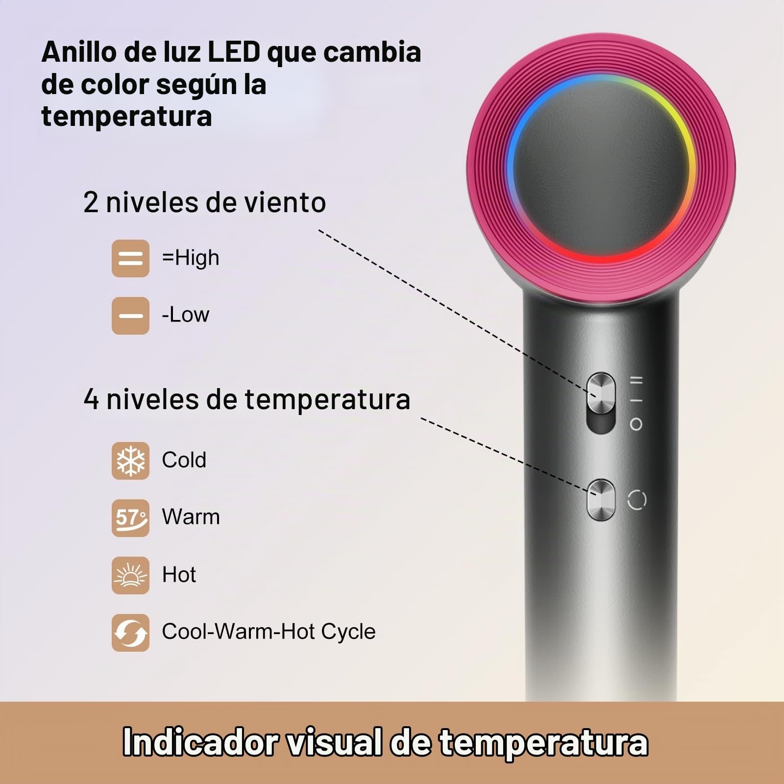 Secador de pelo iónico, motor sin escobillas 110000 RPM, secado rápido en 2 minutos, anti-encrespamiento, ligero y silencioso 50 dB, 4 niveles de calor, 2 velocidades y aire frío