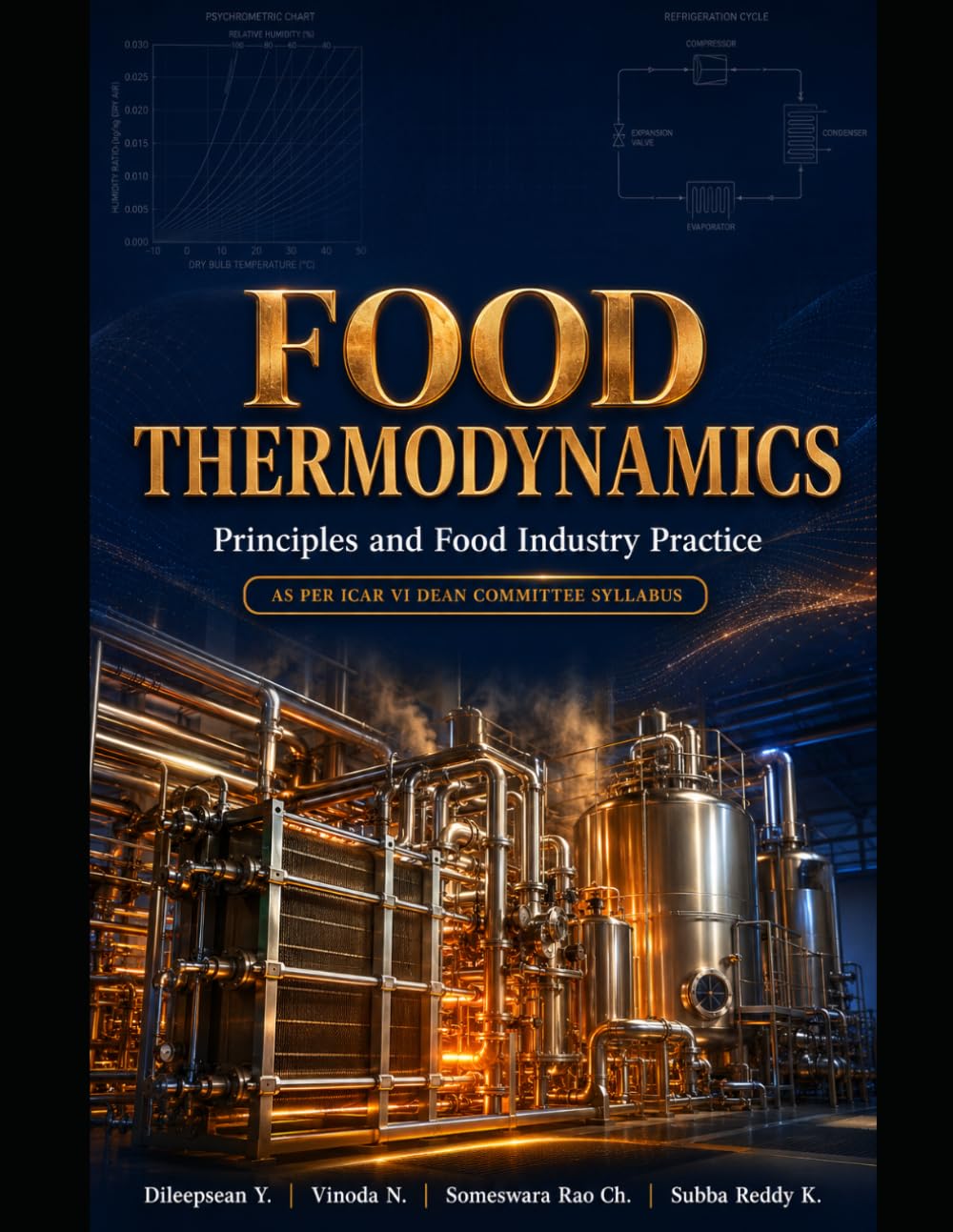 FOOD THERMODYNAMICS: Principles and Food Industry Practice