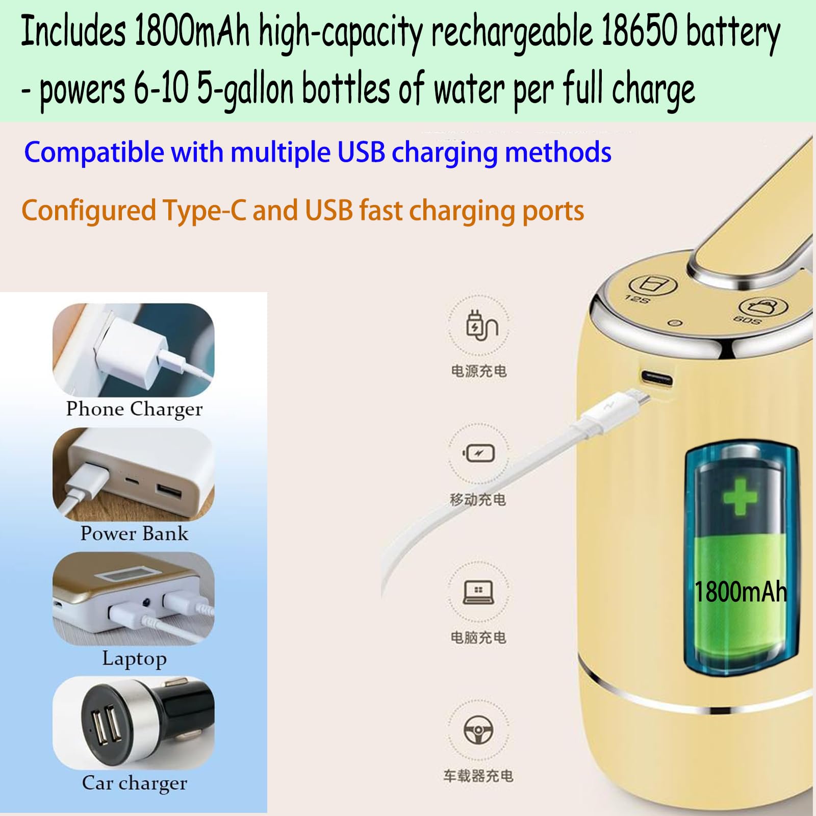 CoolWAY Filtro de bomba eléctrica para botella de galón, dispensador de agua portátil para camping, al aire libre, hogar y oficina, dispensador de jarra de agua de 5 galones con filtro