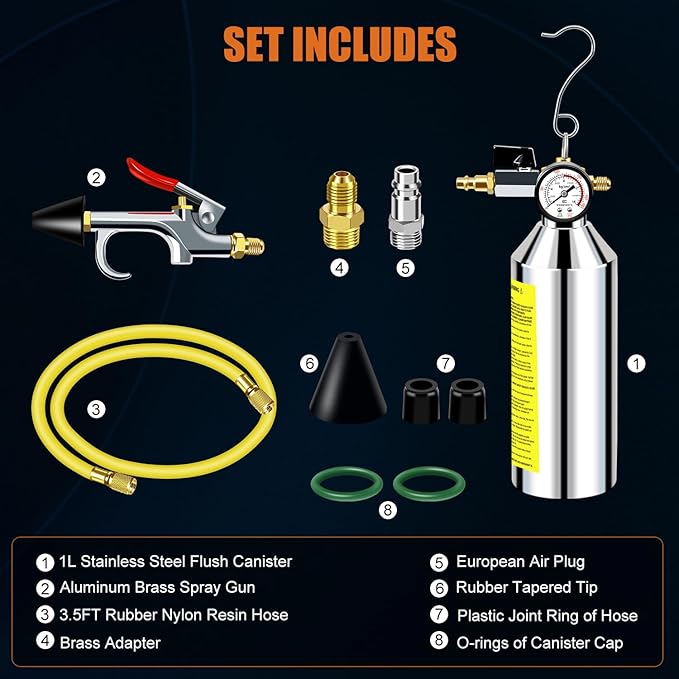 Kit de Limpieza AC para Aire Acondicionado Automotriz, Herramienta de Lavado miniatura 4