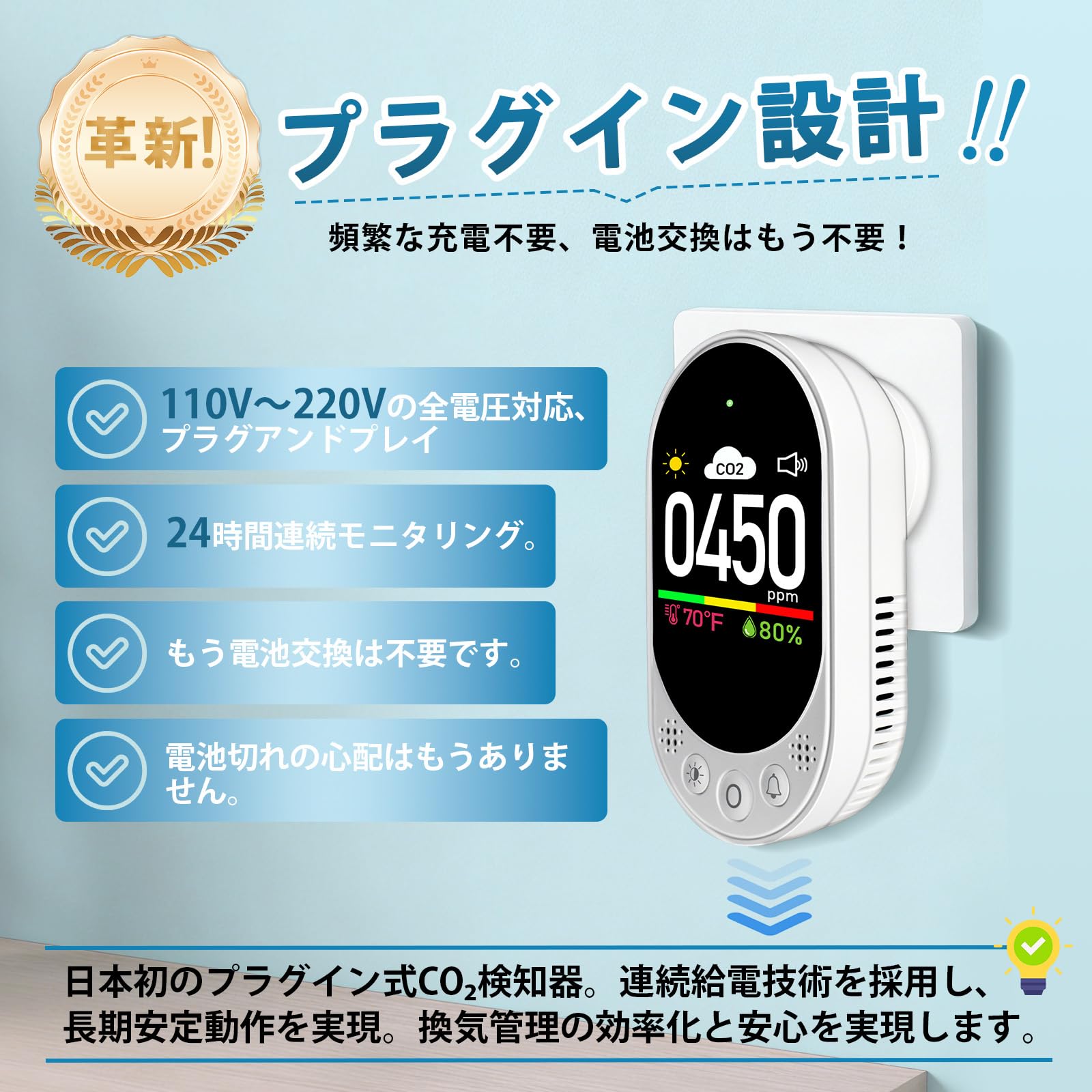 Amazon.co.jp: LSENLTY 二酸化炭素検出器 壁差し込み式 3 in 1 CO2