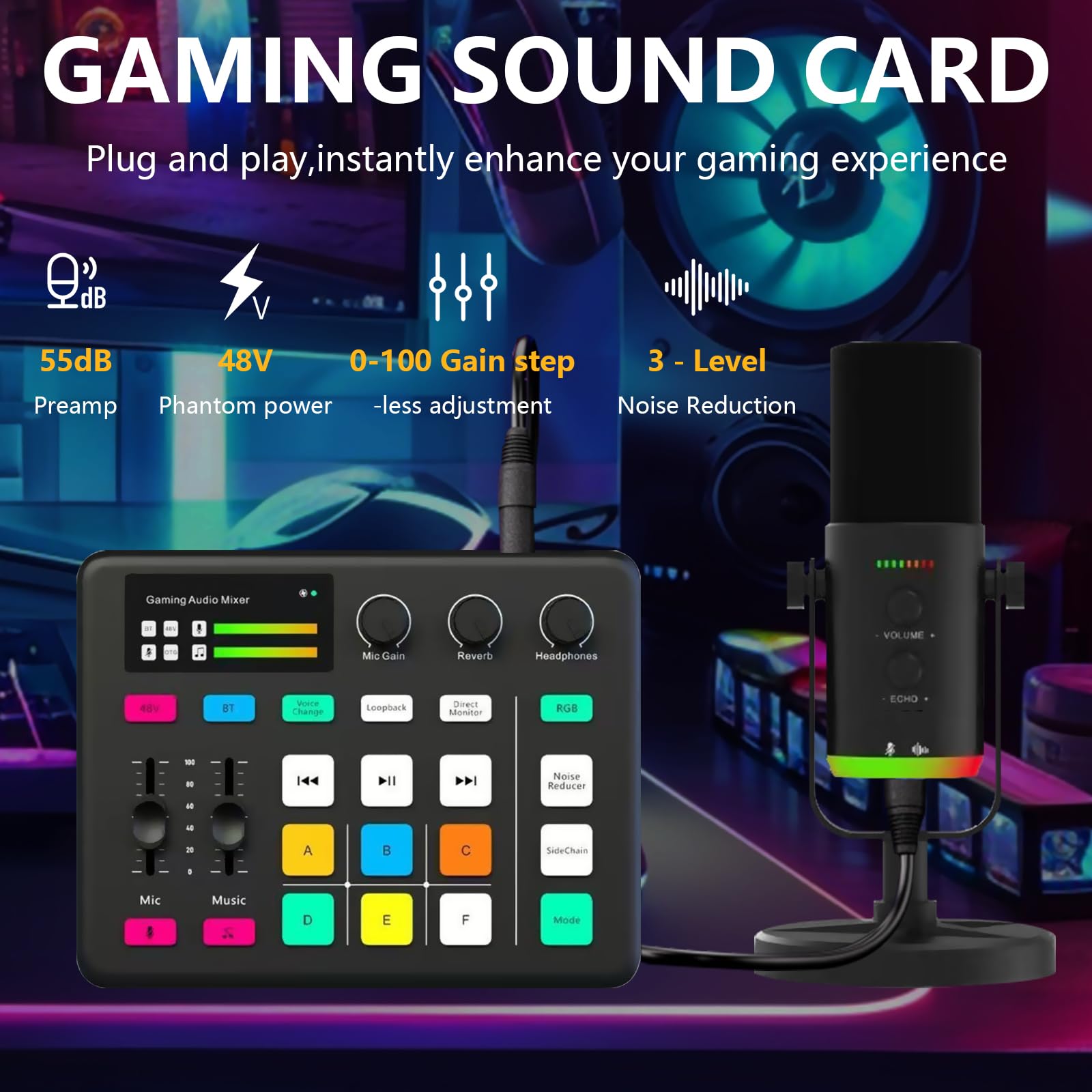 Mezclador de Audio, RGB Streaming Gaming Audio Mixer con Interfaz de XLR, Alimentación Phantom de 48V, Mezclador de Audio para Juegos para Transmisión en Vivo, Podcasting, Creación de Contenido