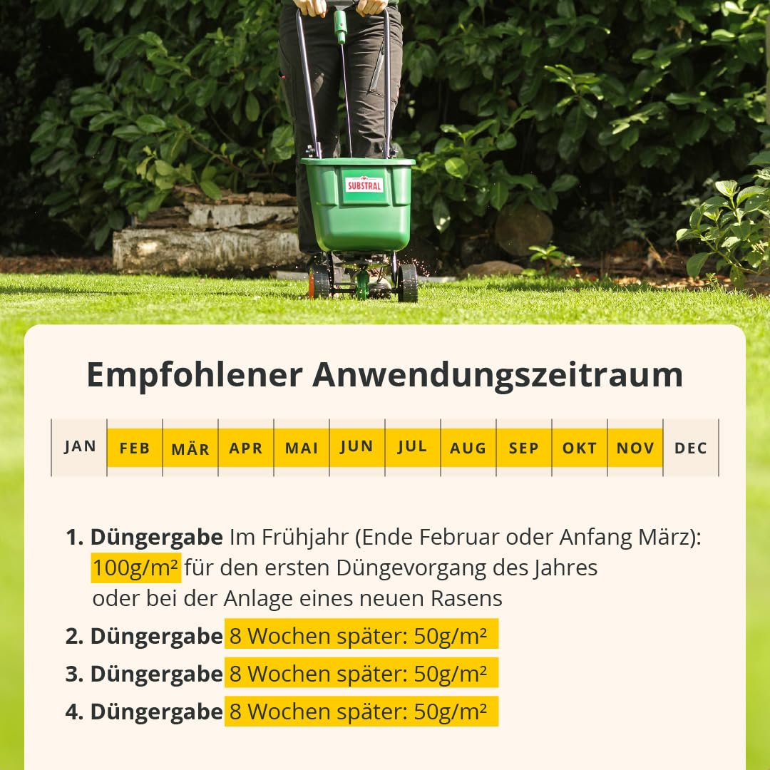 Matthies Rasen Volldünger 20kg für 200-500 m², Langzeit Gartendünger für Frühjahr, Sommer & Herbst, organischer & mineralischer Dünger mit Stickstoff, Phosphor & Kalium, Langzeitdünger