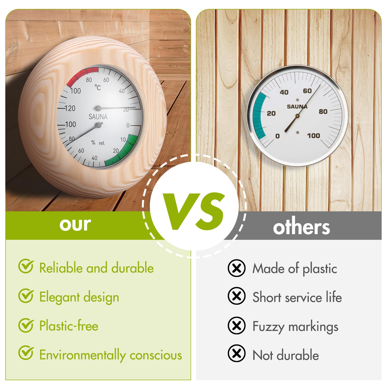 Wowlela Wooden Sauna Thermo-Hygrometer, High Accuracy 2-in-1 Sauna Thermometer & Hygrometer - Image 4