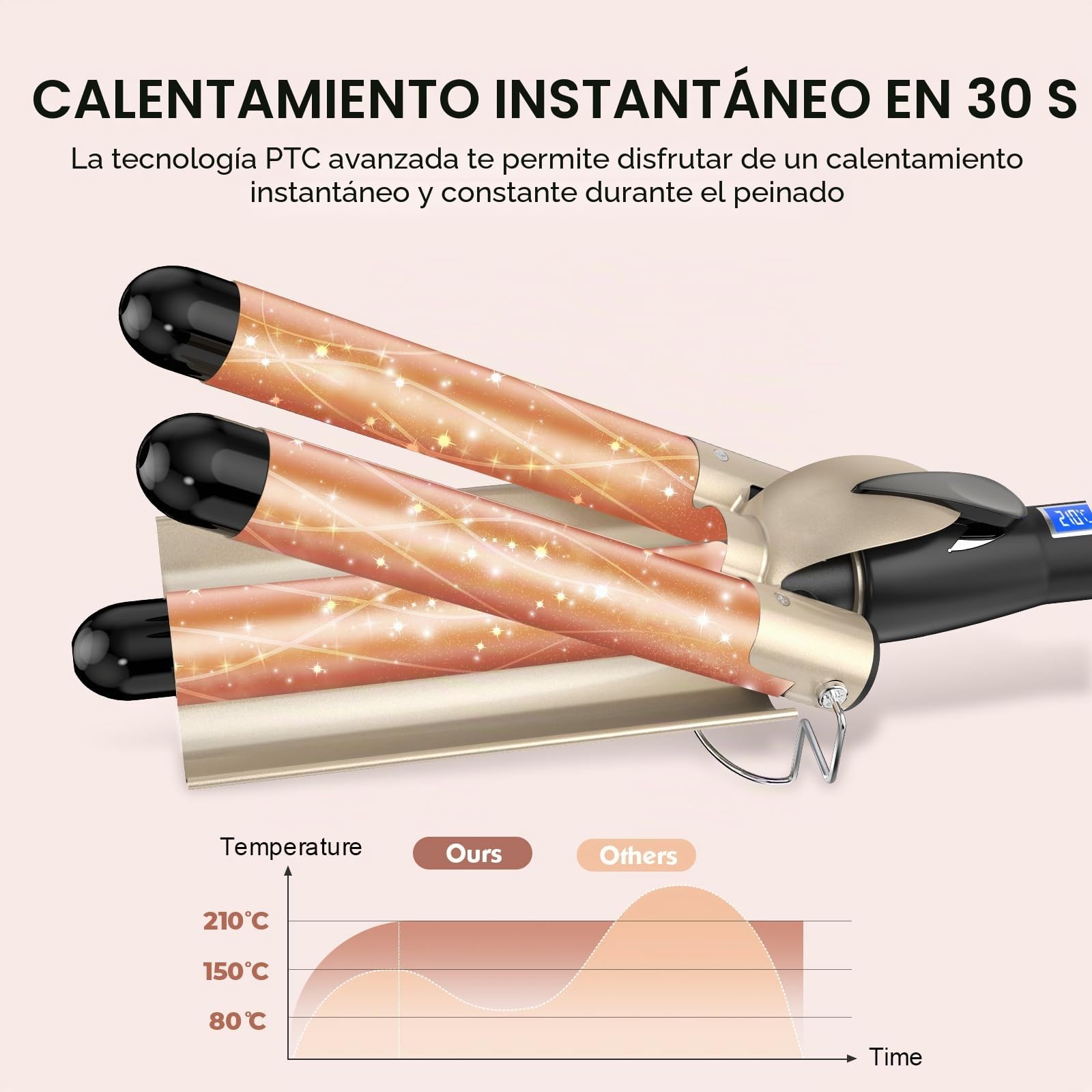 Rizador de pelo 32MM, AIMERVO ONDAS SUELTAS Plancha waves, Placas de cerámica y turmalina, Pantalla digital LCD 14 niveles de temperatura entre 80–210 °C, Desconexión Curler automática tras 60 minutos