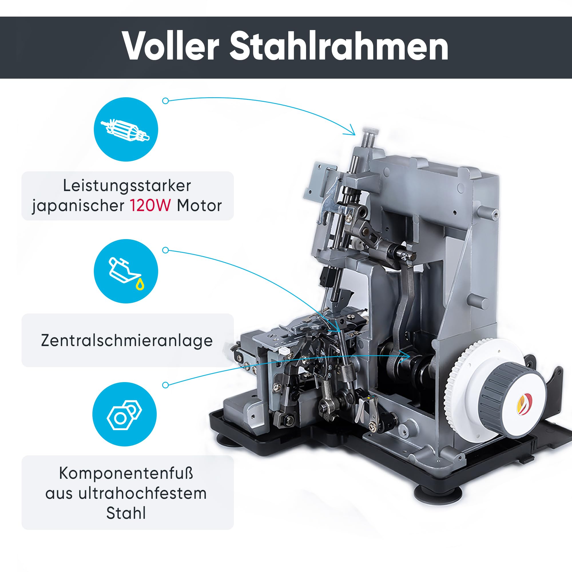 Triumphator 1800X Overlocker, Overlock-Nähmaschine, 2/3/4 Faden mit Differential, Vollmetallgestell, 20 Stiche, automatisches Einfädeln, 120W Leistung-1350 Stiche/min, Fußpedal (Grün)