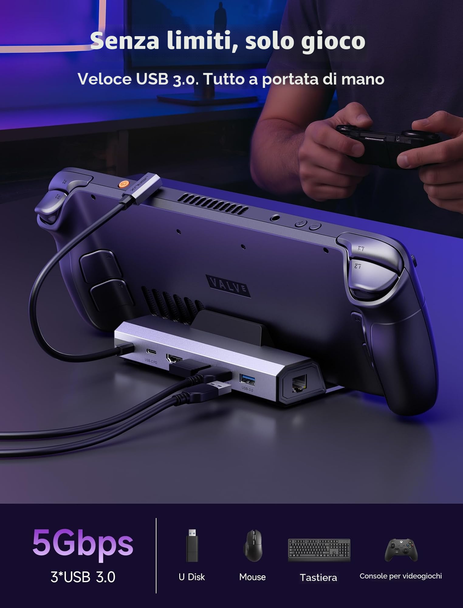 JSAUX Docking Station 4K@120Hz con Caricatore da 65W, compatibile con Steam Deck OLED/ROG Ally X/Legion Go (S), Dock 6 in 1 con HDMI, Ethernet Gigabit, 3 porte USB 3.0 e ricarica da 100W – HB0603