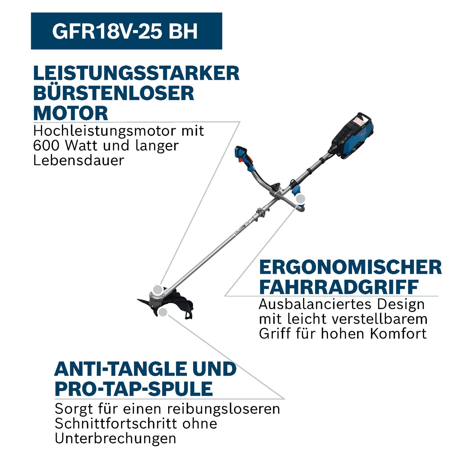 Bosch Pro Akku-Freischneider GFR18V-25 BH (ohne Akku/Ladegerät)