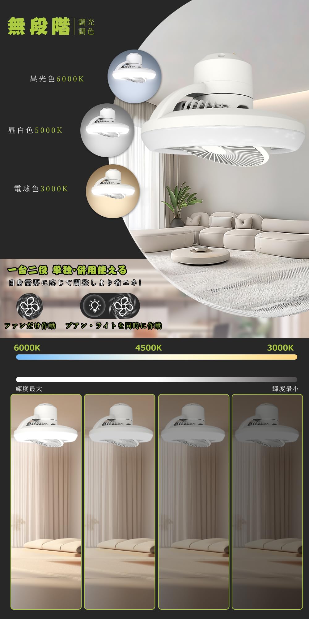 ファン付きシーリングライト E26口金 首振り 逆転可・常夜灯・タイマー Amazon | 【逆転可・常夜灯・タイマー】ファン付きシーリング