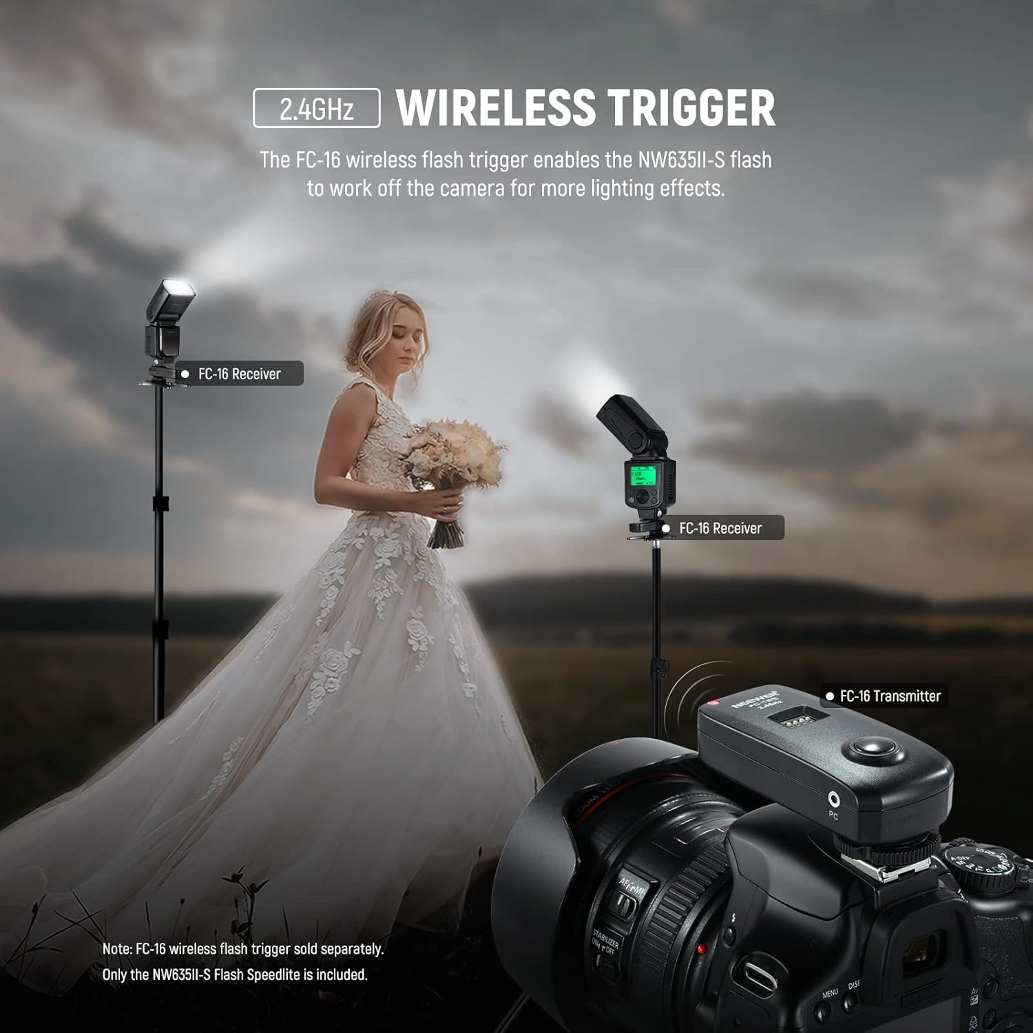 A wedding scene showing a camera with an FC-16 transmitter and two off-camera NW635II-S speedlites with FC-16 receivers, demonstrating wireless flash setup.