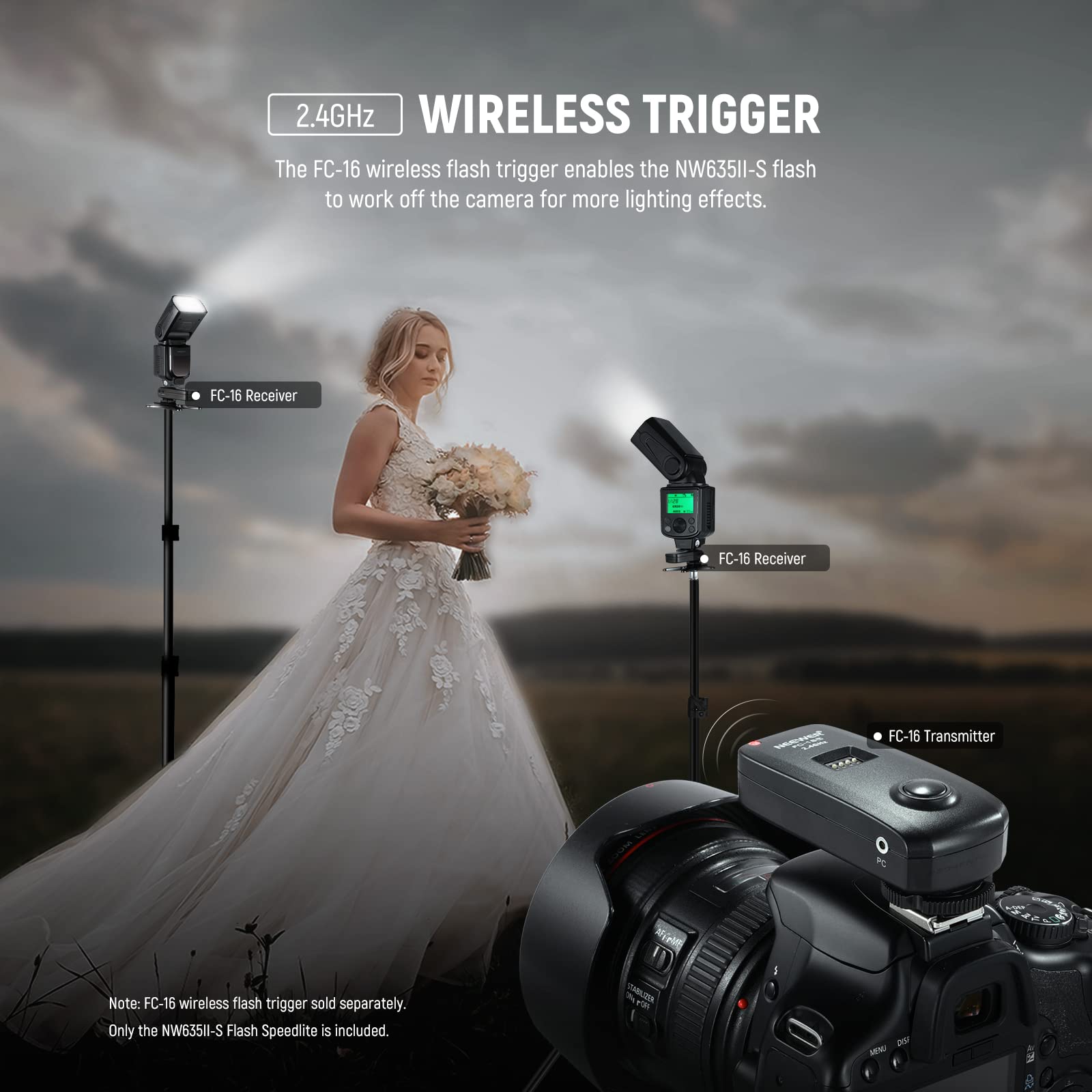 NEEWER NW635II-S TTL Kamerablitz Speedlite mit weichem Diffusor, kompatibel mit Sony A9 II A9 A7R V A7R IV A7 IV A7R III A7S III A7 III A7S II A7R II A7S A7 A7C A1 A6600 A6500 A6100 A6000 A99 A350