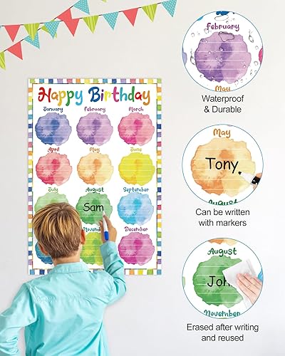 Miniatura 3 de PETCEE Póster de cumpleaños de acuarela para aula, 16.5 x 11.2 pulgadas, calendario de feliz cumpleaños, póster para decoración de tablón de