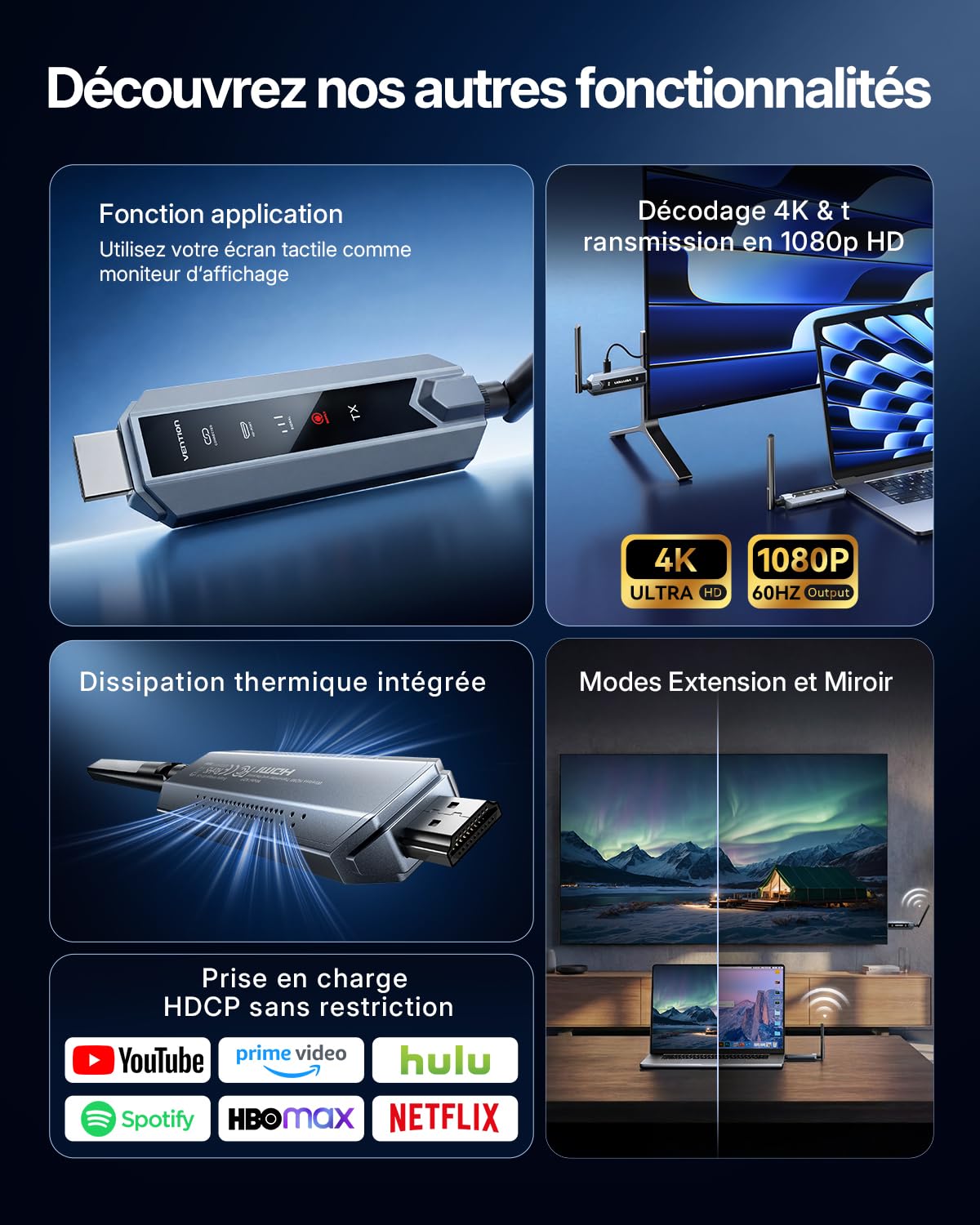 VENTION Émetteur et récepteur HDMI sans Fil 656FT/200M 2,4G+5G Plug&Play 4K pour PS5 Xbox Moniteur TV (1TX+2RX)