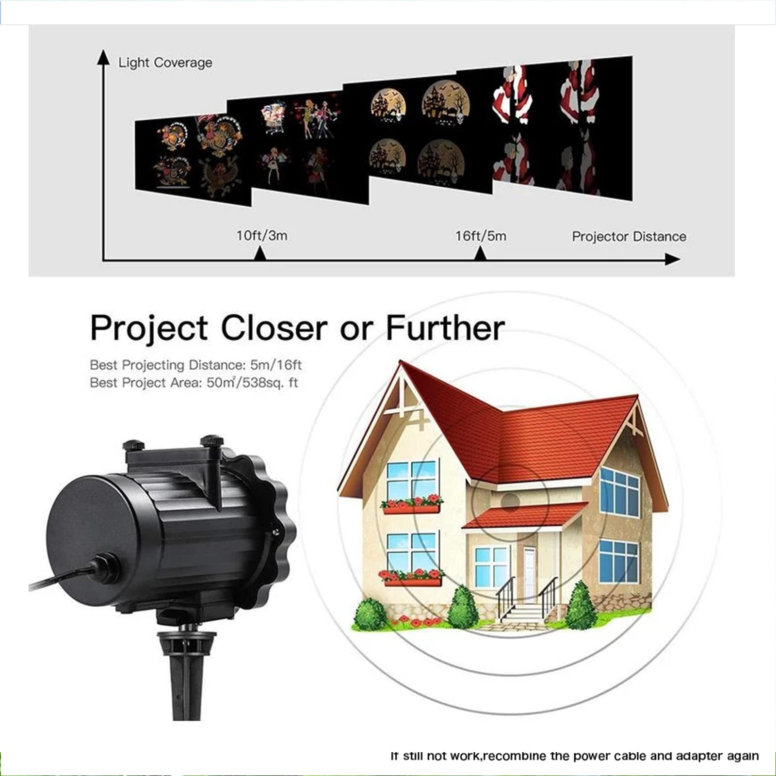 Sander Shop Kerstmis Halloween Raamprojector met 12 Films - LED