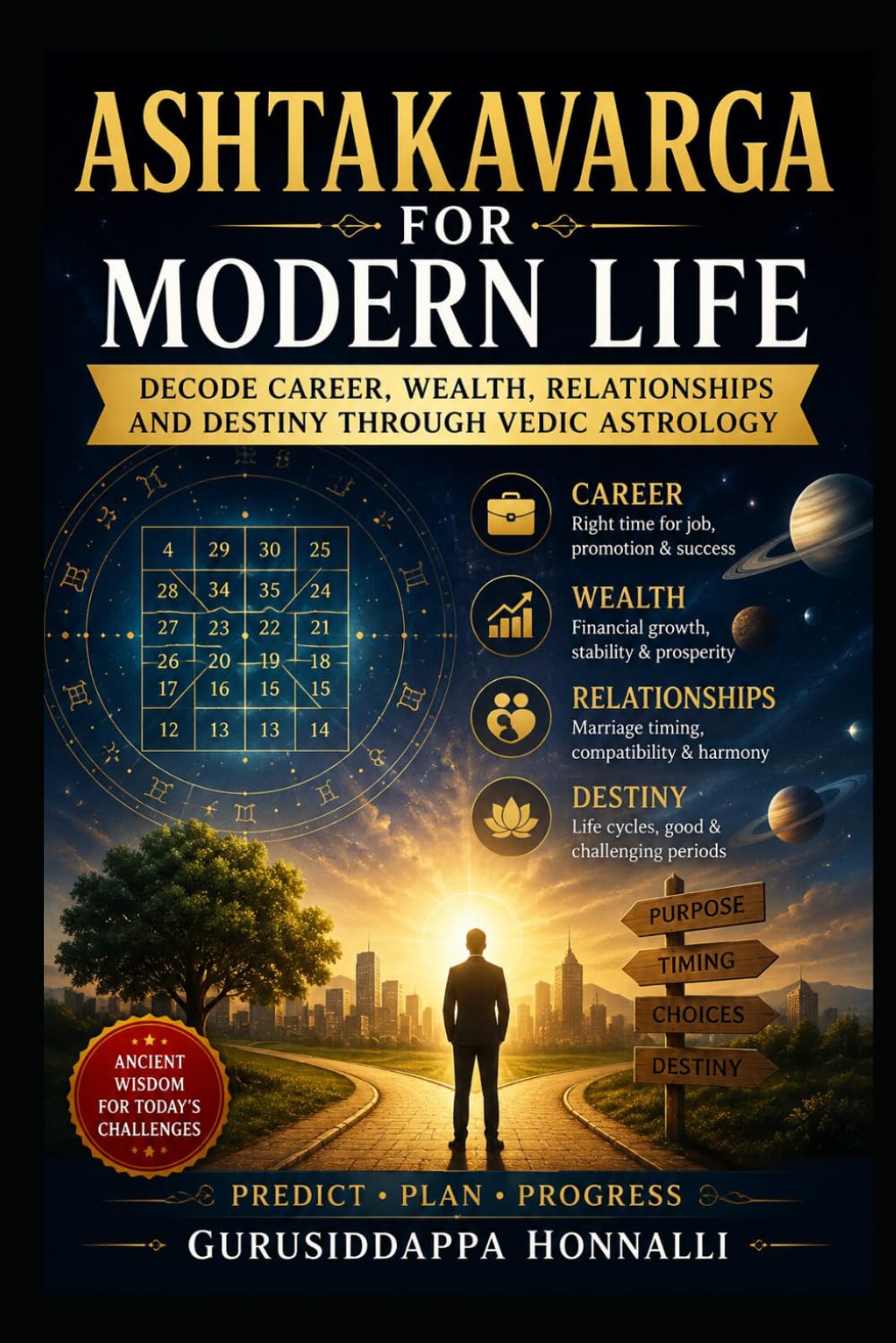 Ashtakavarga for Modern Life: Decode Career, Wealth, Relationships and Destiny Through Vedic Astrology
