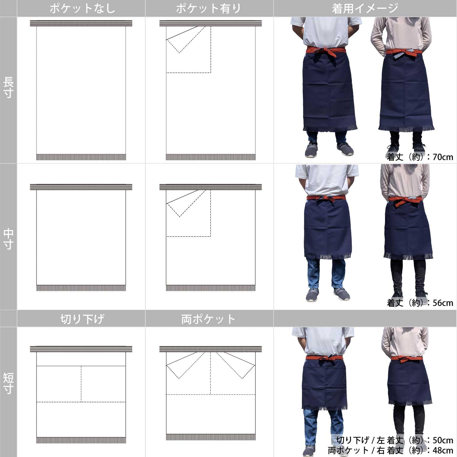 Amazon.co.jp: [豊橋帆前掛け] 特織3番 帆前掛け 綿100％ 全6色 サイズ