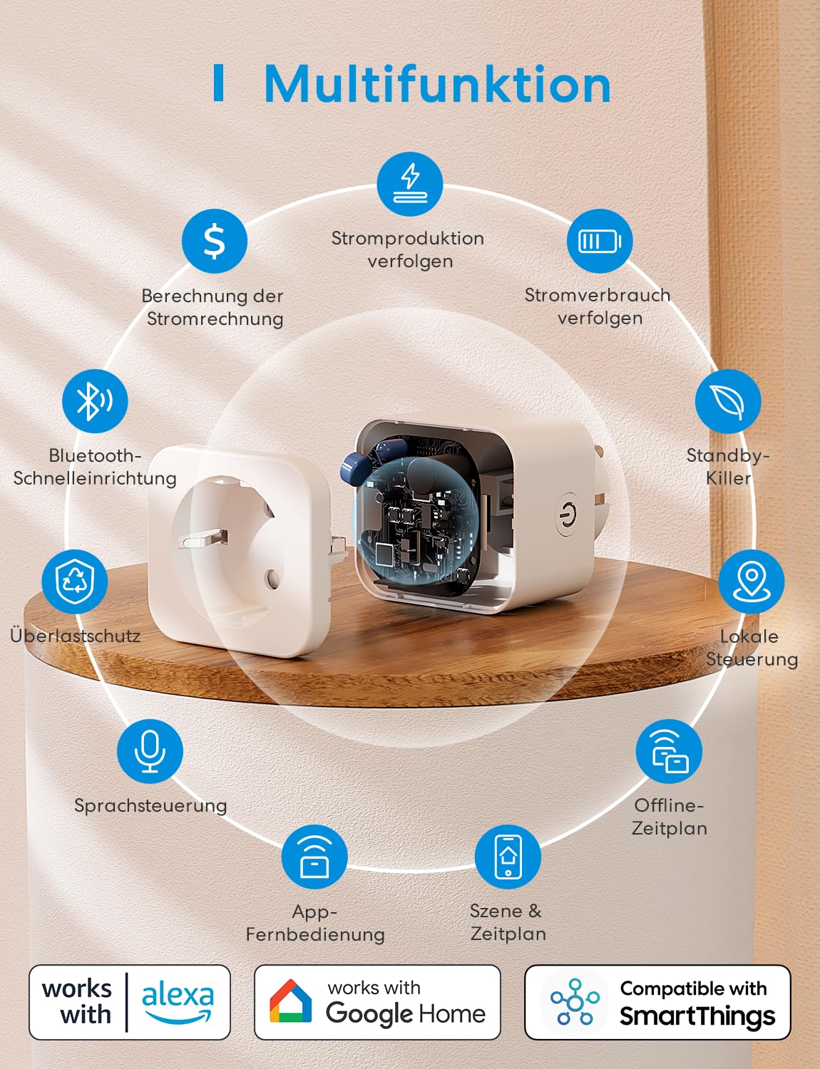 Meross Inteligentna wtyczka z monitorem zasilania, wtyczka Bluetooth Alexa 16A ze zdalnym sterowaniem i głosem, timer, wtyczka WiFi kompatybilna z Alexa, Google Home i SmartThings, 2 szt