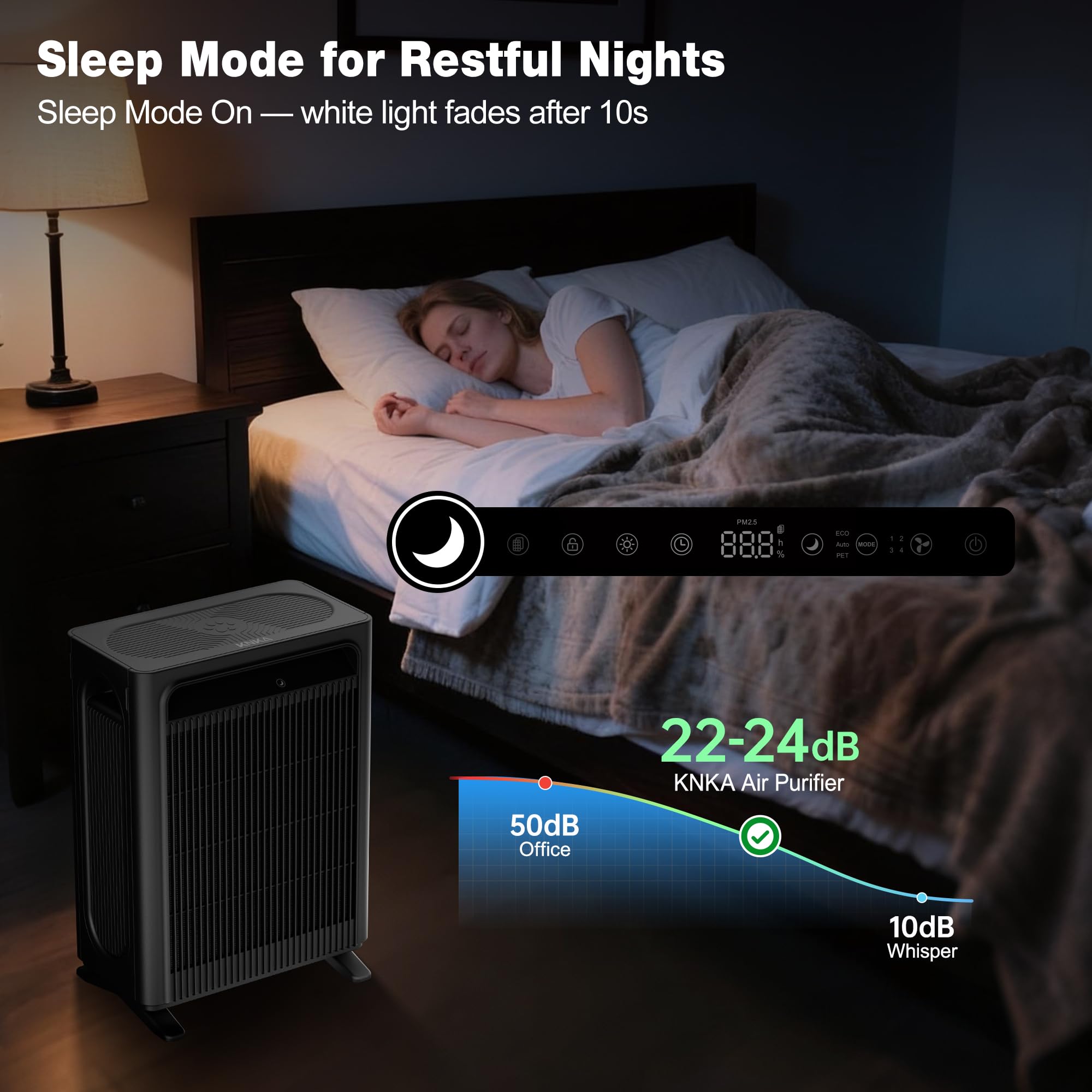 U ULTTY Bladeless Tower Fan and Air Purifier in one, Quiet Tower Fan with Remote, Touch, 9 Speeds, 8H Timer, HEPA Filter 99.97%, 90° Oscillation Fans, Floor Fans Powerful for Home Office Room, Black thumbnail 12