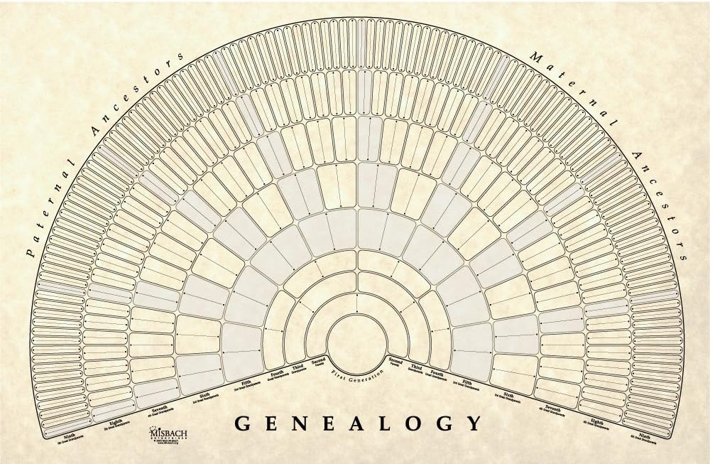 9 Generation Genealogy Fan Wall Chart (Black and White Antique)
