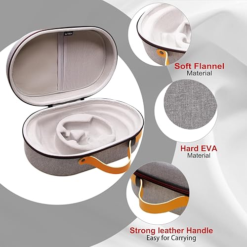 Miniatura 3 de LTGEM - Funda de transporte compatible con MetaOculus Quest Pro y controladores, base de carga, cables u otros accesorios para viajes,