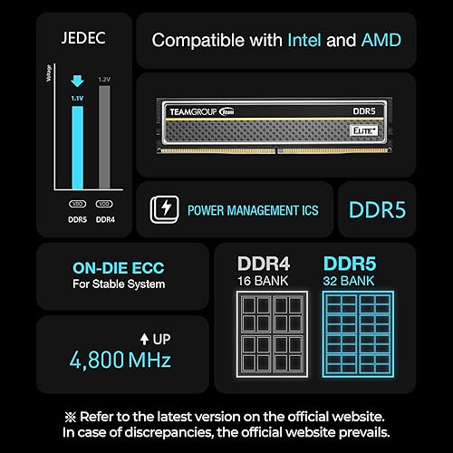 Miniatura 6 de TEAMGROUP Elite Plus DDR5 32 GB (2 x 16 GB) 6400 MHz PC5-51200 CL52 sin búfer sin ECC 1.1V UDIMM 288 pines Módulo de memoria de escritorio Ram Negro