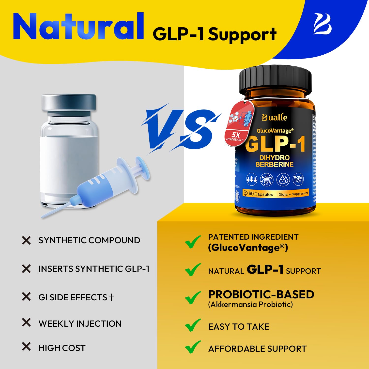 how often should i take glp-1 oral solution GLP-1 Oral Solution – Affordable Weight Loss Treatment For Overweight  Adults
