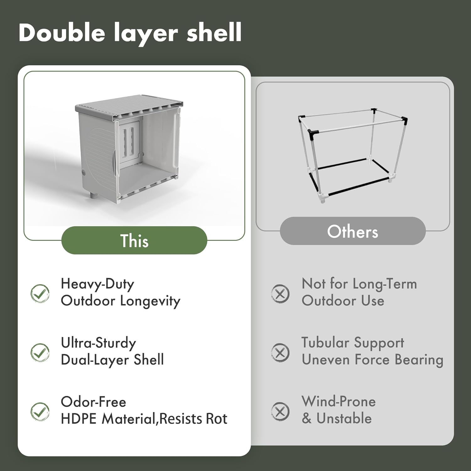 Outdoor Cat House Weatherproof, Insulated Heavy-Duty Plastic Feral Cat Shelter with Escape Door & Rain Curtain, Elevated Stackable Cat House for All Seasons Indoor Outdoor with Cozy Cushion