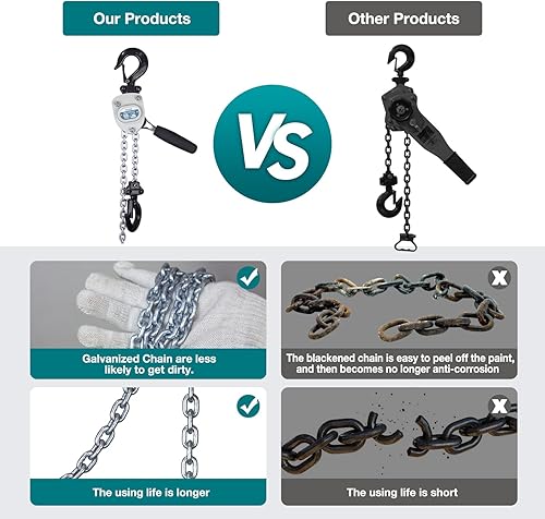 Miniatura 3 de TOYO Mini polipasto de cadena de 550 libras, 10 pies, polipasto de palanca de 14 toneladas, mini tirador de cadena de palanca 3M con 2 ganchos