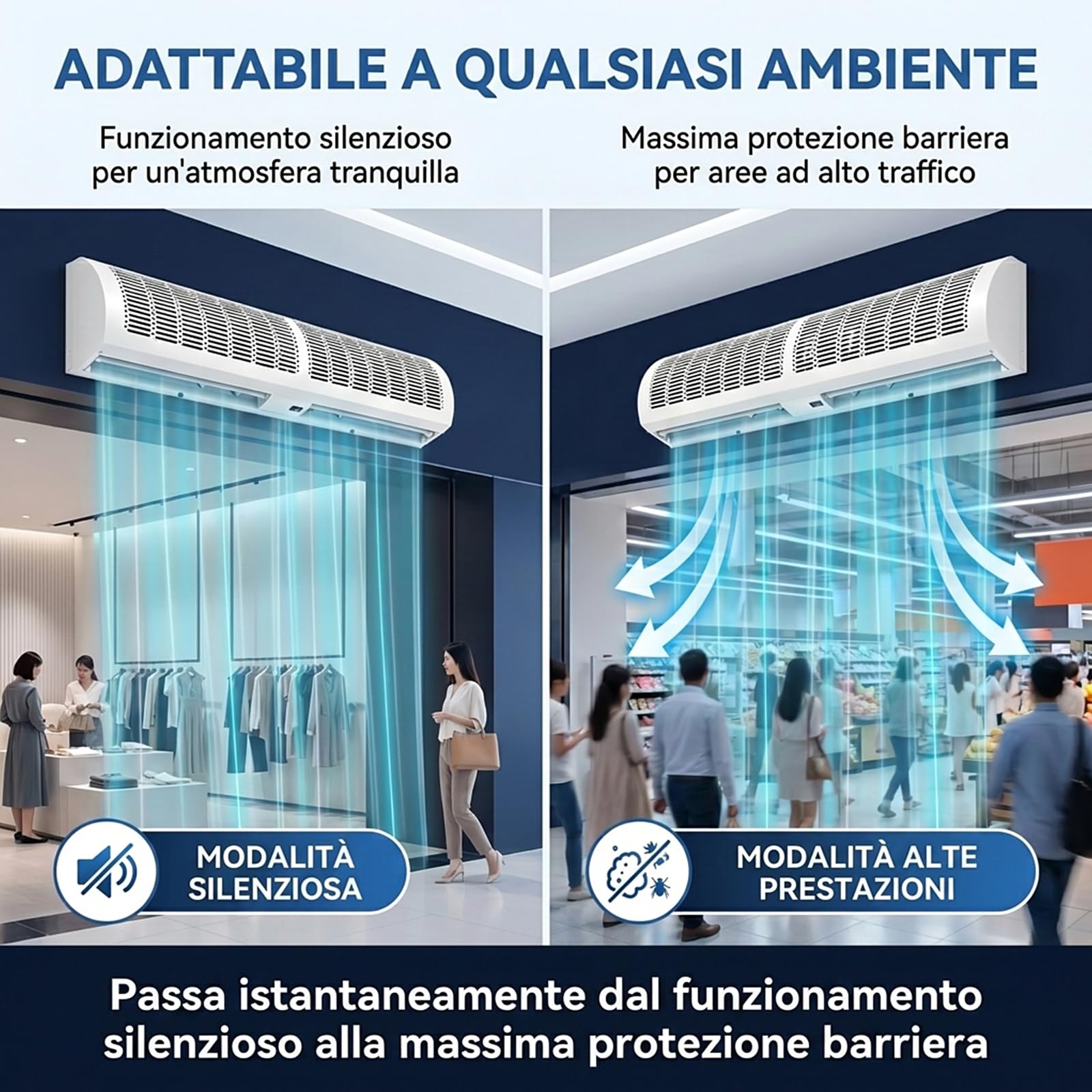 Barriera d'Aria, Cortina d'Aria Commerciale a Parete, Alta Velocità a 2 Velocità, Basso Rumore, Risparmio Energetico, per Ingresso, Negozio e Ristorante