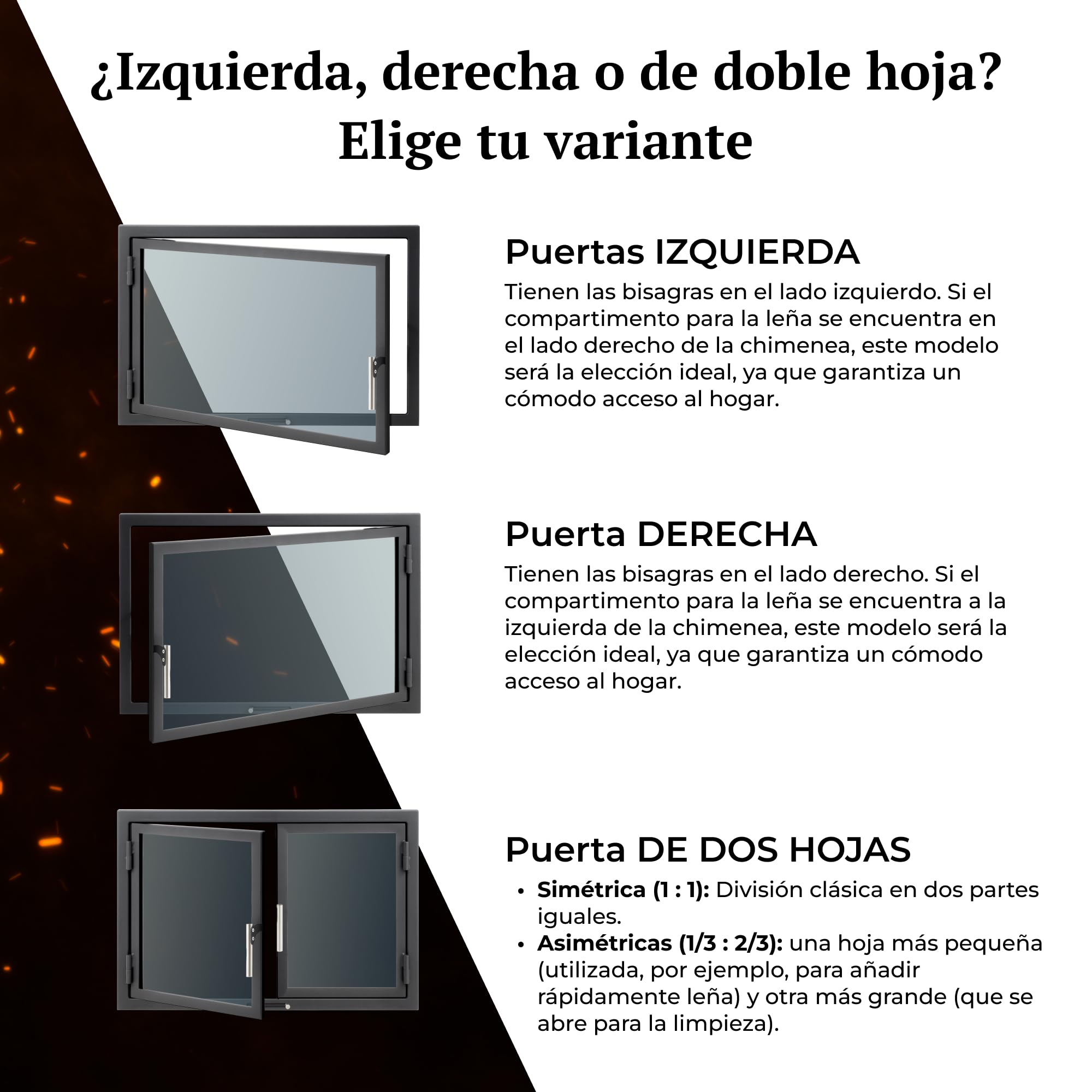 X6 | Puerta de Chimenea a Medida | Puerta para Chimenea, Estufa, Barbacoa y ahumador | Cristal vitrocerámico | Puerta de Acero con Marco | Versión Premium con Accesorios INOX