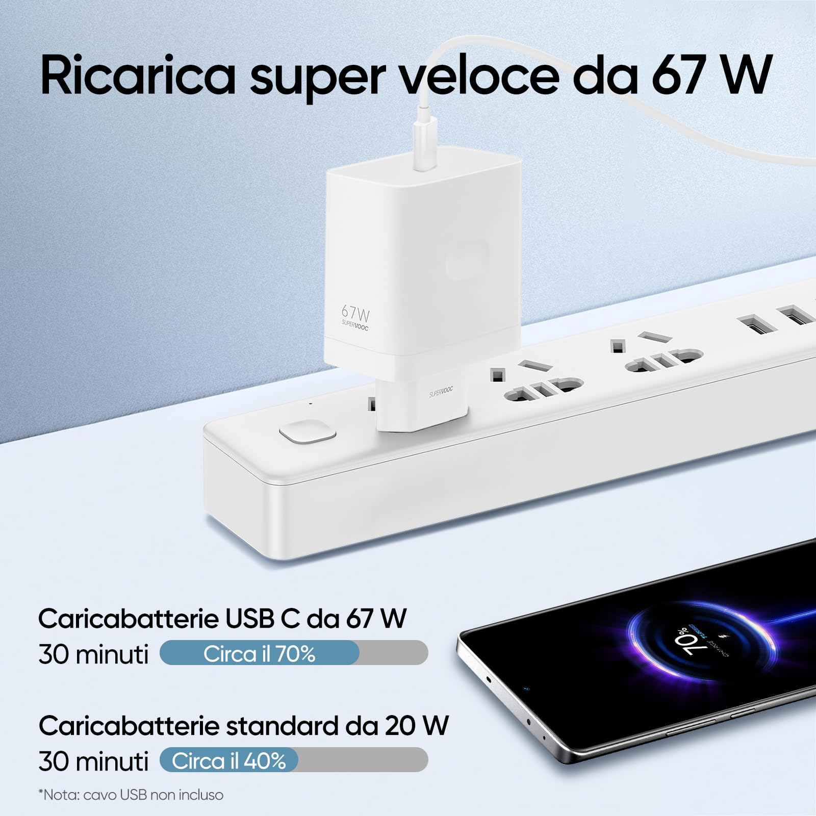 Adattatore di alimentazione realme SUPERVOOC 67W chager for realme 12 Pro+, 12 pro, 12+ 5G, 14 pro, 12x 5G, 12 5G, C75, C65, C67, C53, Note 60, Note 50, Porta USB di tipo A, Senza Cavo, Bianco