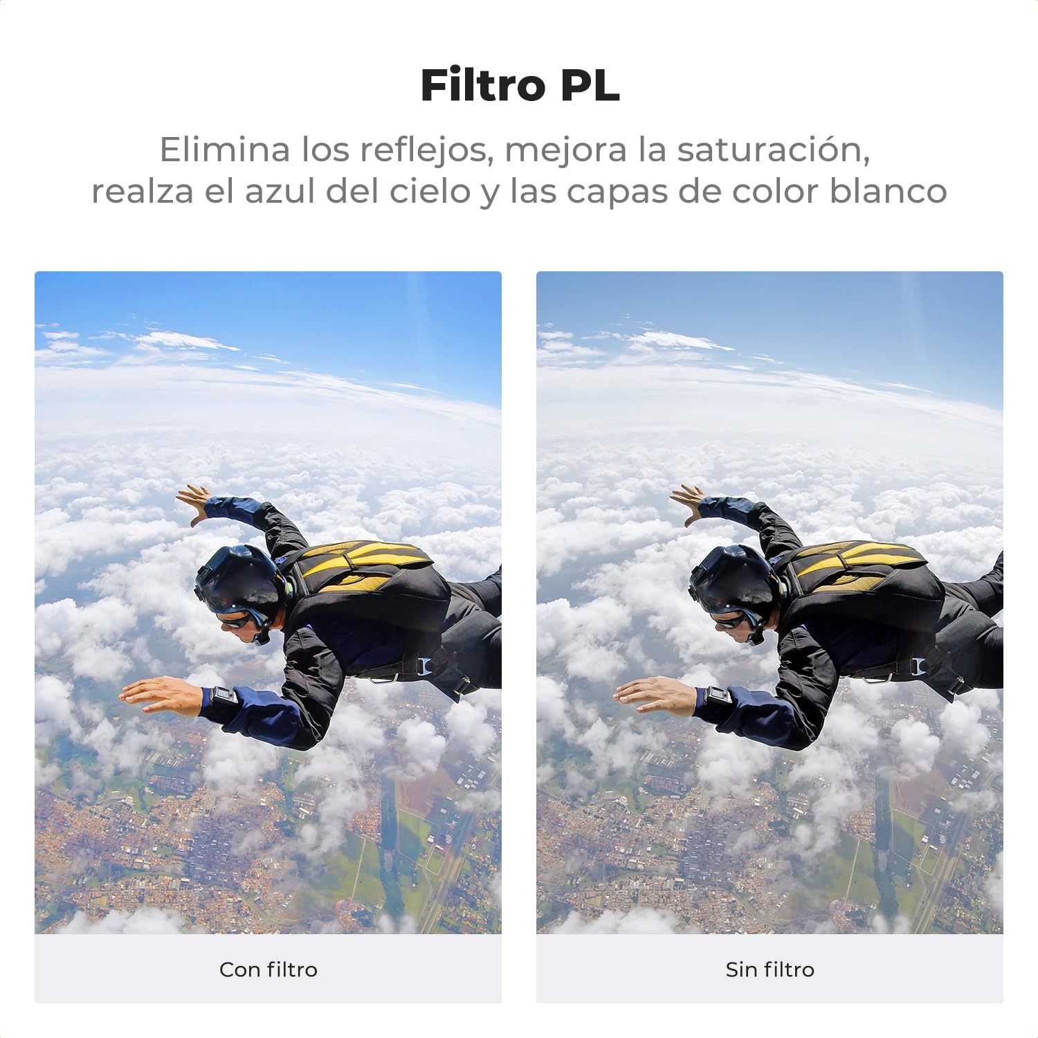 K&F CONCEPT Set de Filtros PL y ND de Rosca Compatible con Insta360 Ace Pro 2, 4 Unidades PL+ND8+ND16+ND32, Kit Accesorios Cámara Acción Filtros Densidad Neutra, Vidrio Óptico HD Multicapa