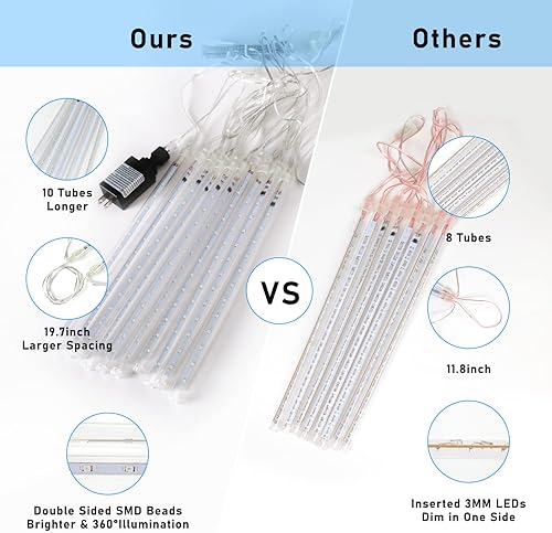 Miniatura 4 de Blingstar Luces de lluvia de meteoritos de 11.8pulgadas, 10 tubos y 240 luces LED de Navidad, enchufables y nevadas, para exteriores, impermeables,