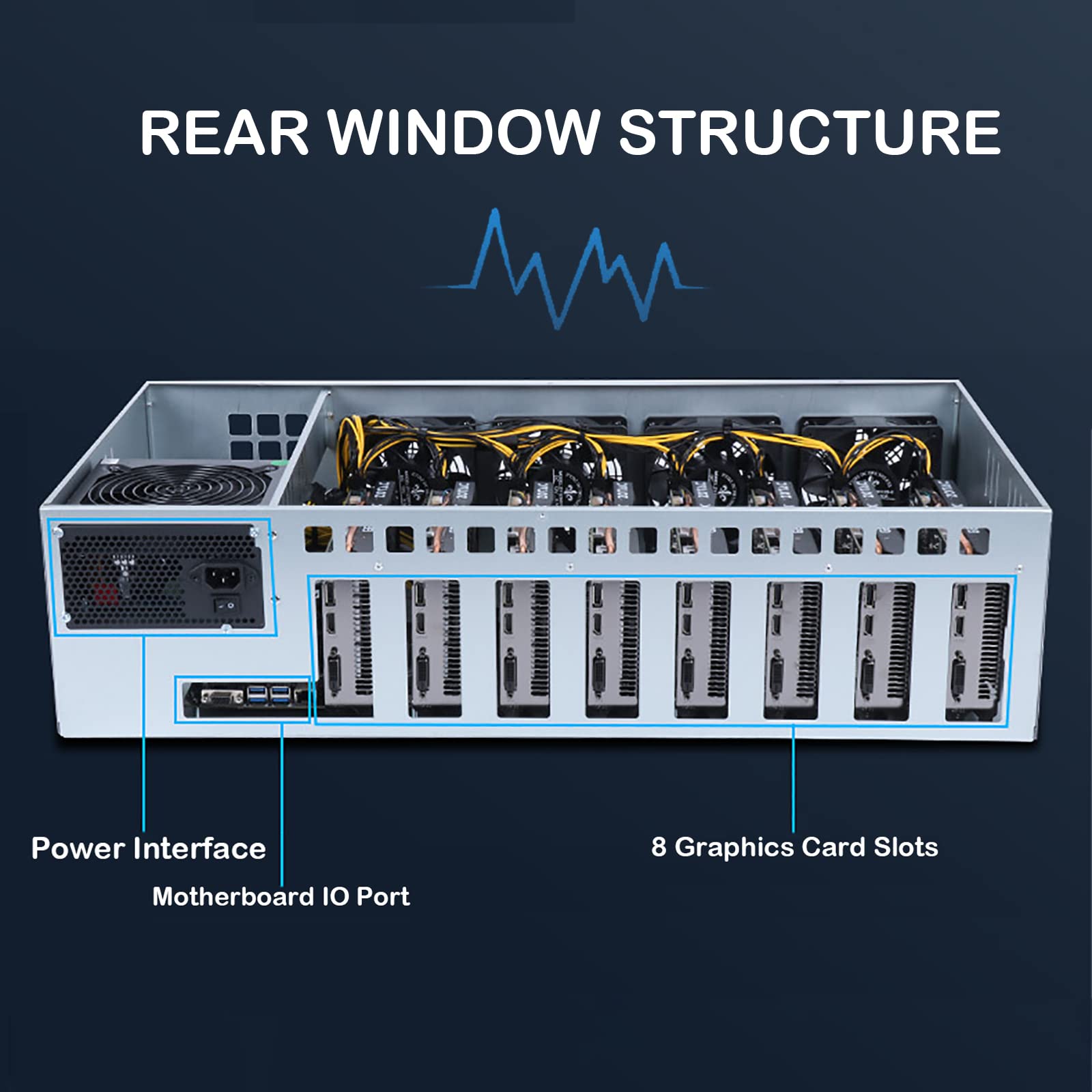 MIISAGS 8 GPU Motherboard, Ethereum Mining Rig 4 Silent Cooling  Fans/RAM/SSD, USB Bitcoin Miner zum Schürfen von Ethereum Coins/Ethereum  Miner: Amazon.de: Computer & Zubehör