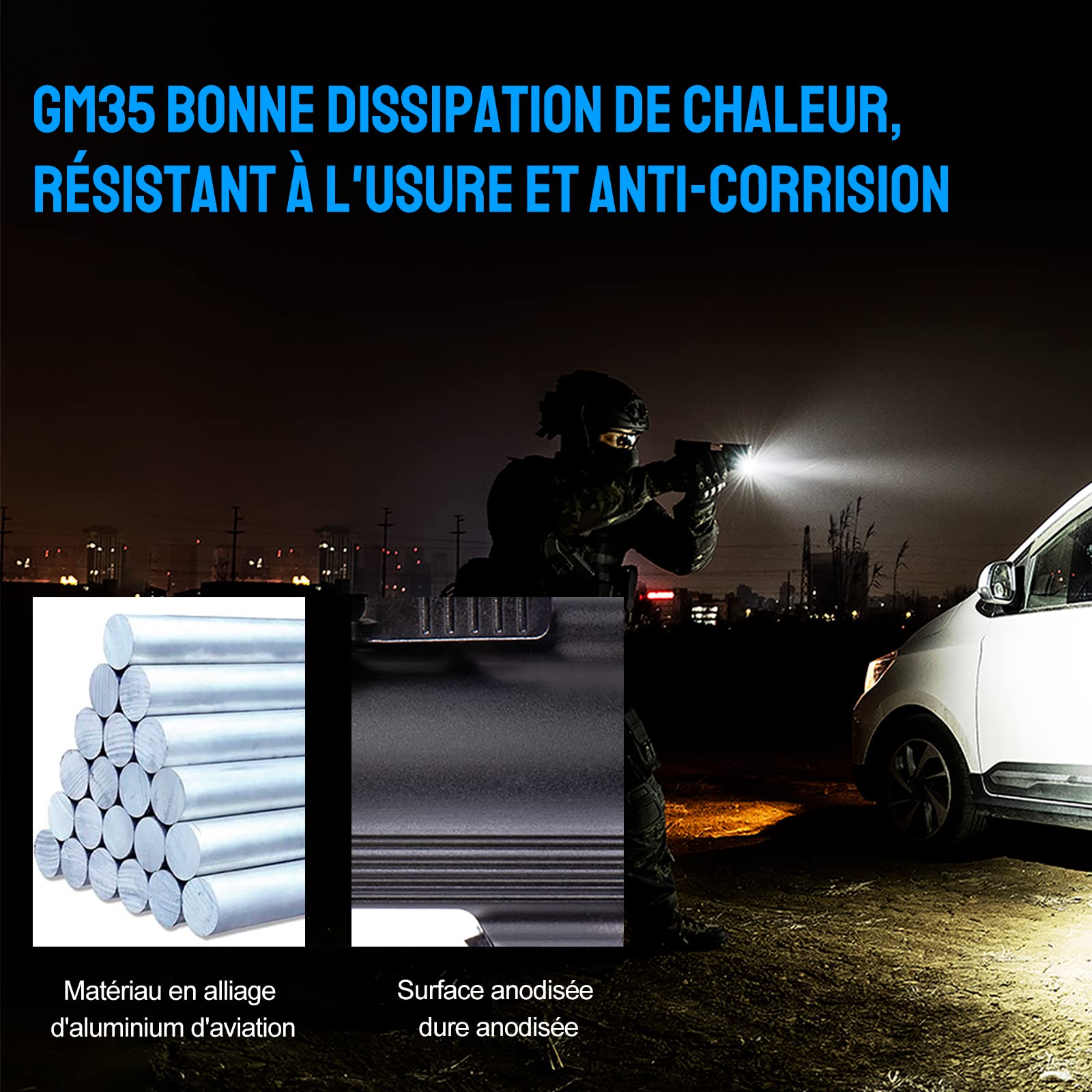 TrustFire Lampe Pistolet Tactique, GM35 1350LM LED Lampe Militaire Lumière Allume Lampe de poche à dégagement rapide brillant,Compatible avec Rail Pictinny glock 17/19/20/22
