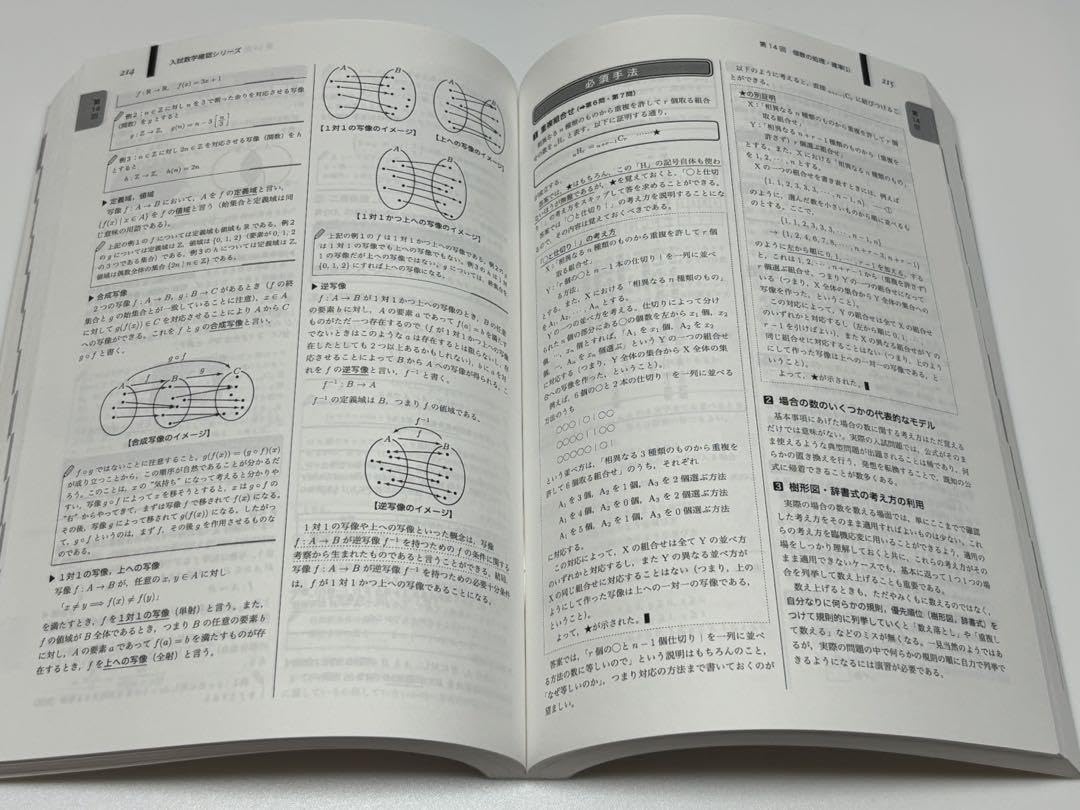 鉄緑会 入試化学確認シリーズ 2023 美品 鉄緑会入試化学確認シリーズ '21 (2022年卒業) - メルカリ