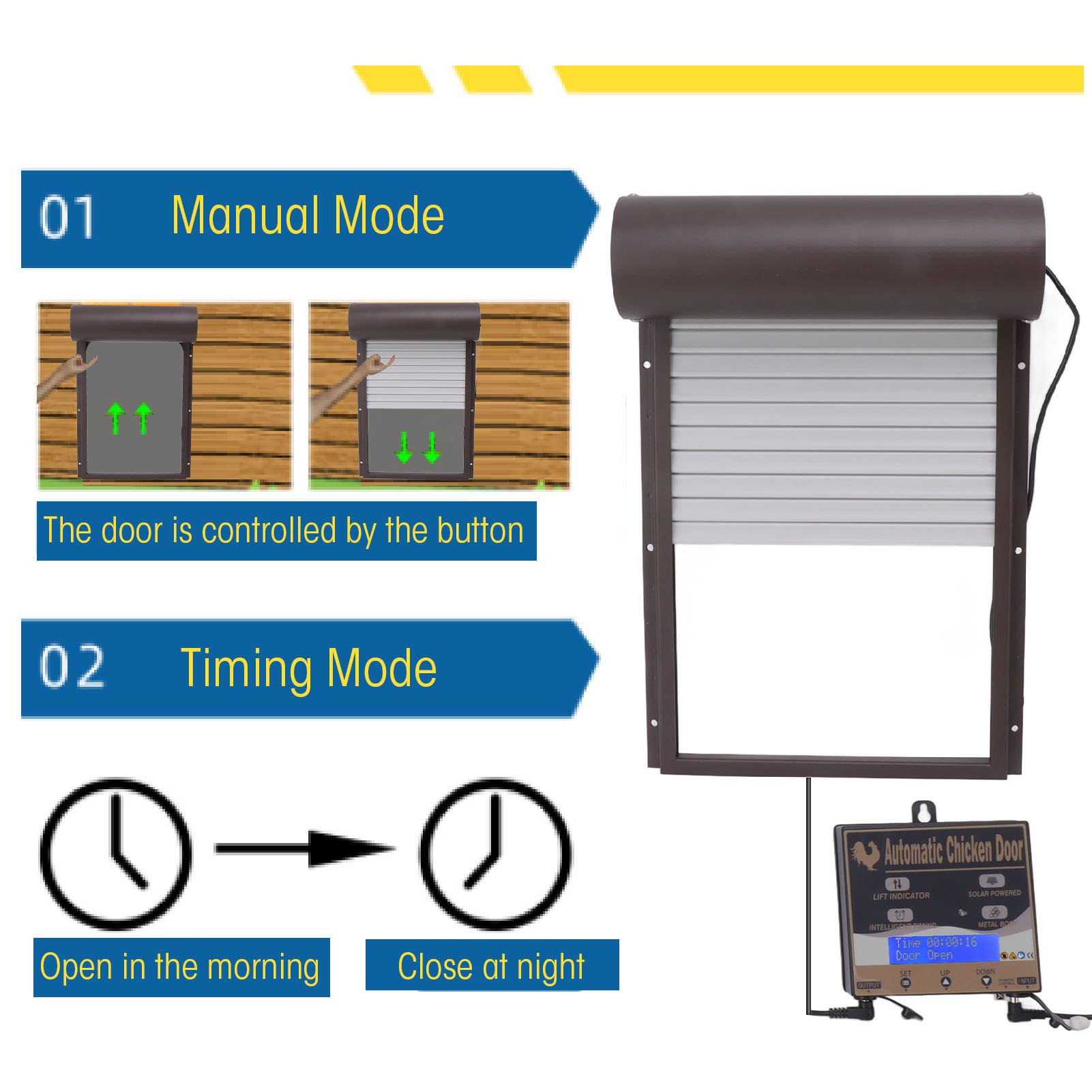 Porta Automatica per pollaio, sensore di Luce, Timer e apriporta con Telecomando, Porta per polli con tapparella Impermeabile, Adatta per pollaio (Marrone)