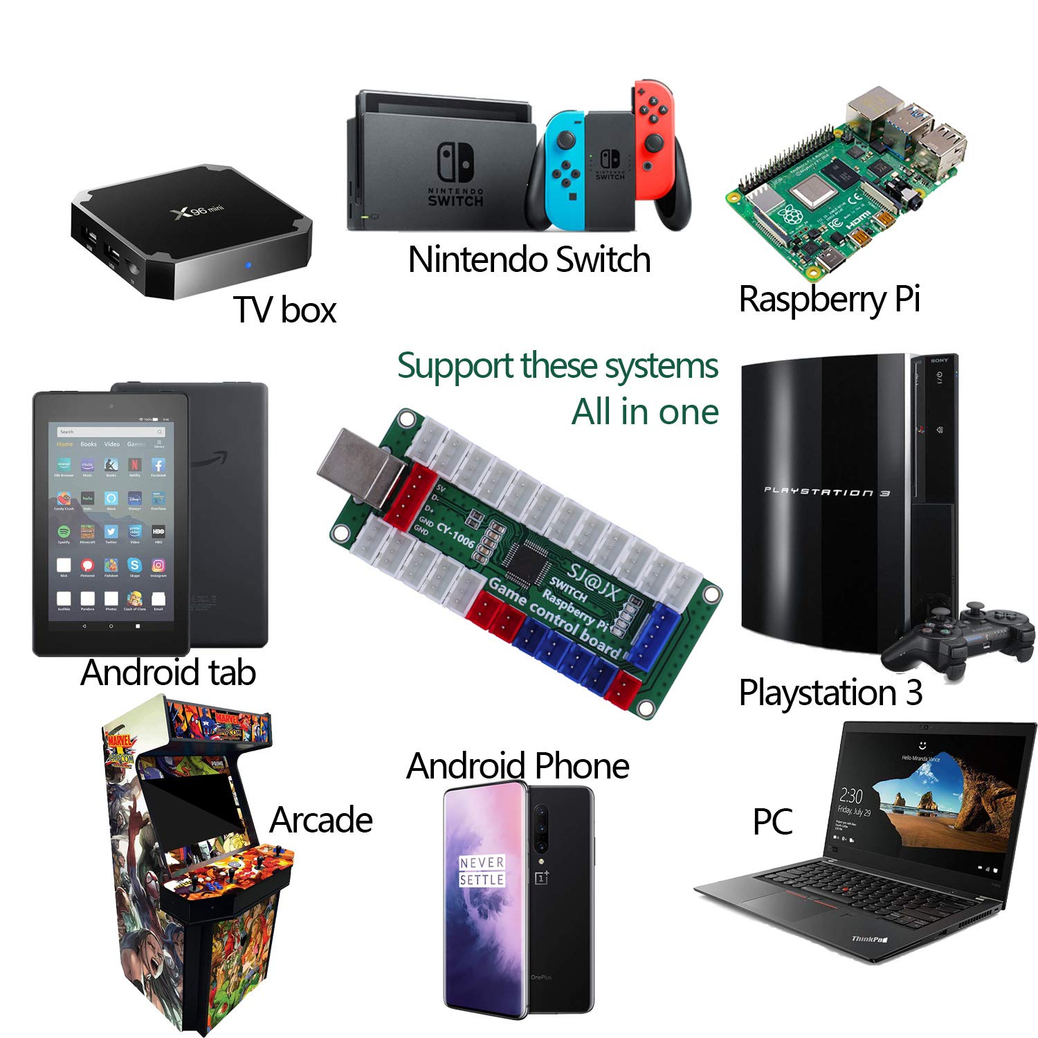 SJ@JX Arcade Gioco LED Controller Lampada Encoder USB 2 Giocatori Gamepad Microswitch Pulsante Luce 8way LED Joystick per Nintendo Switch PC PS3 Retropie Raspberry Pi MAME