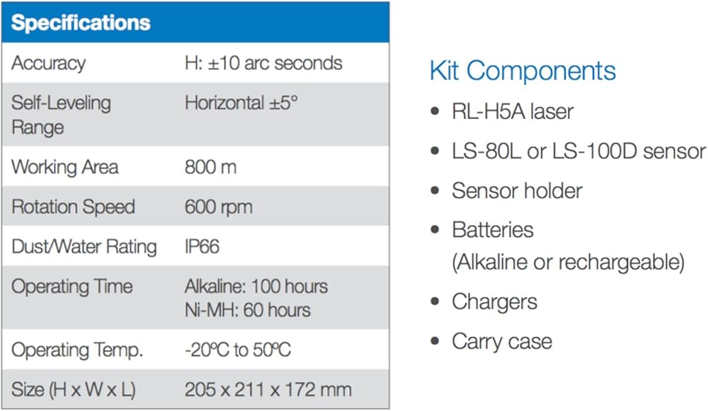 Topcon RL-H5B Horizontal Rotary Laser With Bonus Maldives - View #5