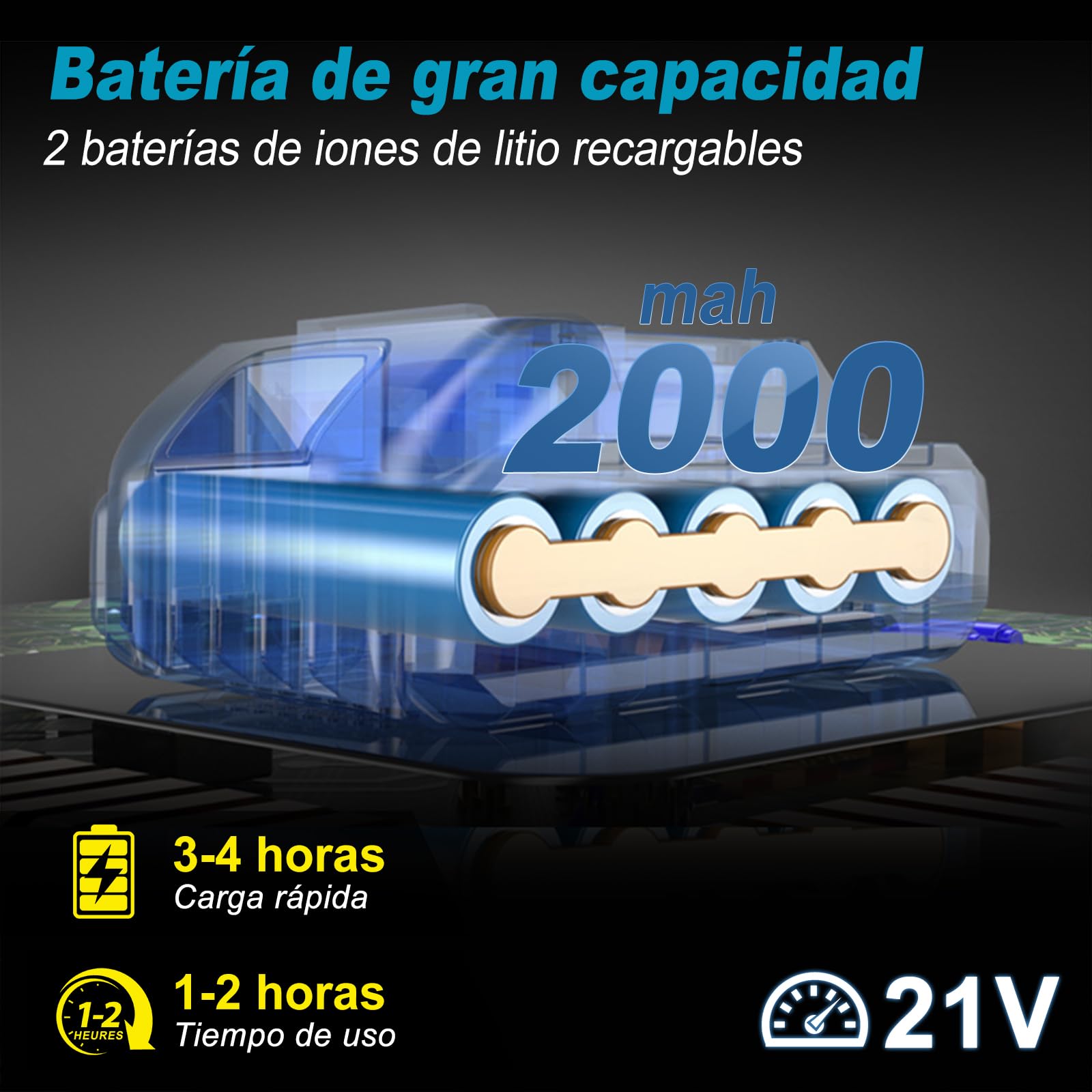 Tijeras de Podar Electricas,30mm Tijeras de Podar Bateria,21V,2*2.0Ah Baterías,Motor sin Escobillas,1*Cuchilla de Repuesto,0,9 kg Cuerpo Ligero, Ideal para Podar Ramas en Jardines, Huertos y Granjas