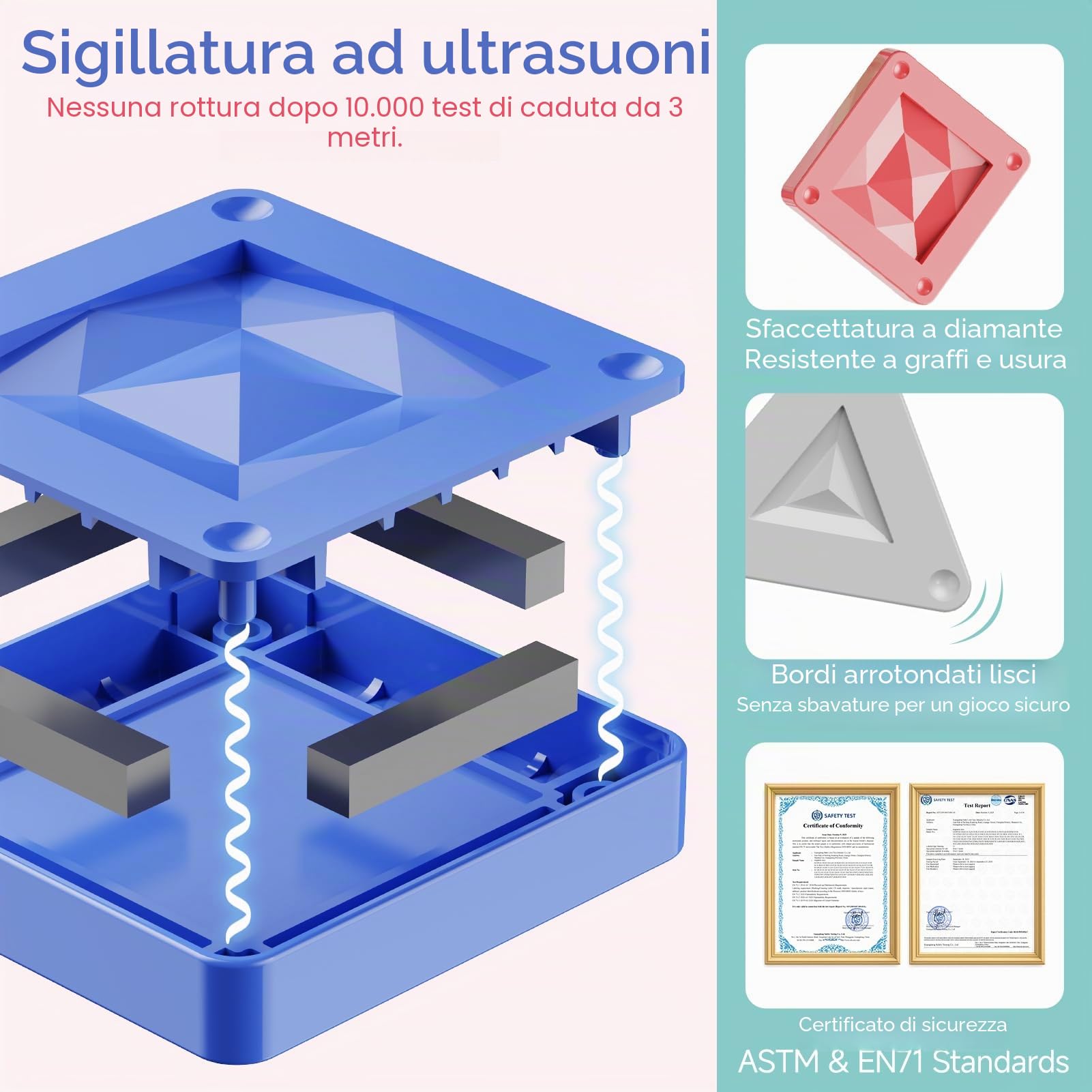 Mattoncini magnetici da viaggio a partire dai 3 anni, 40 pezzi di mattoncini magnetici Montessori, giocattolo educativo con scatola di stagno portatile e piastra di gioco integrata, mattoncini