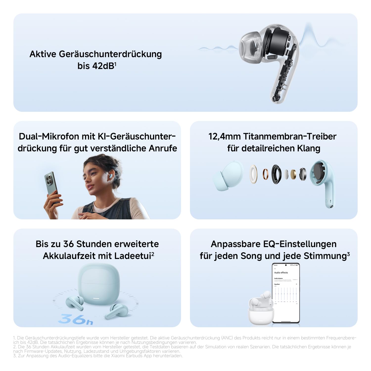 XIAOMI REDMI Buds 8 Lite: True-Wireless In-Ear Kopfhörer mit 42dB ANC, 12,4mm Treiber, bis zu 36 Std. Laufzeit, 5 EQ-Presets & Bluetooth 5.4, weiß
