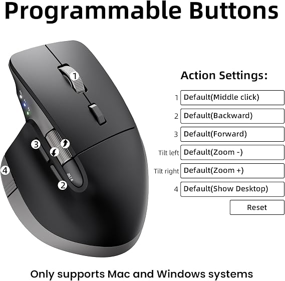 INFINMIND Ergonomic Wireless Bluetooth Mouse with 6 Programmable Buttons(Mac/Windows), Multi-Device, Flying Scroll & Side Wheel, 5 Level DPI, Rechargeable Silent Mice for Laptop, PC, Tablet, MacBook.
