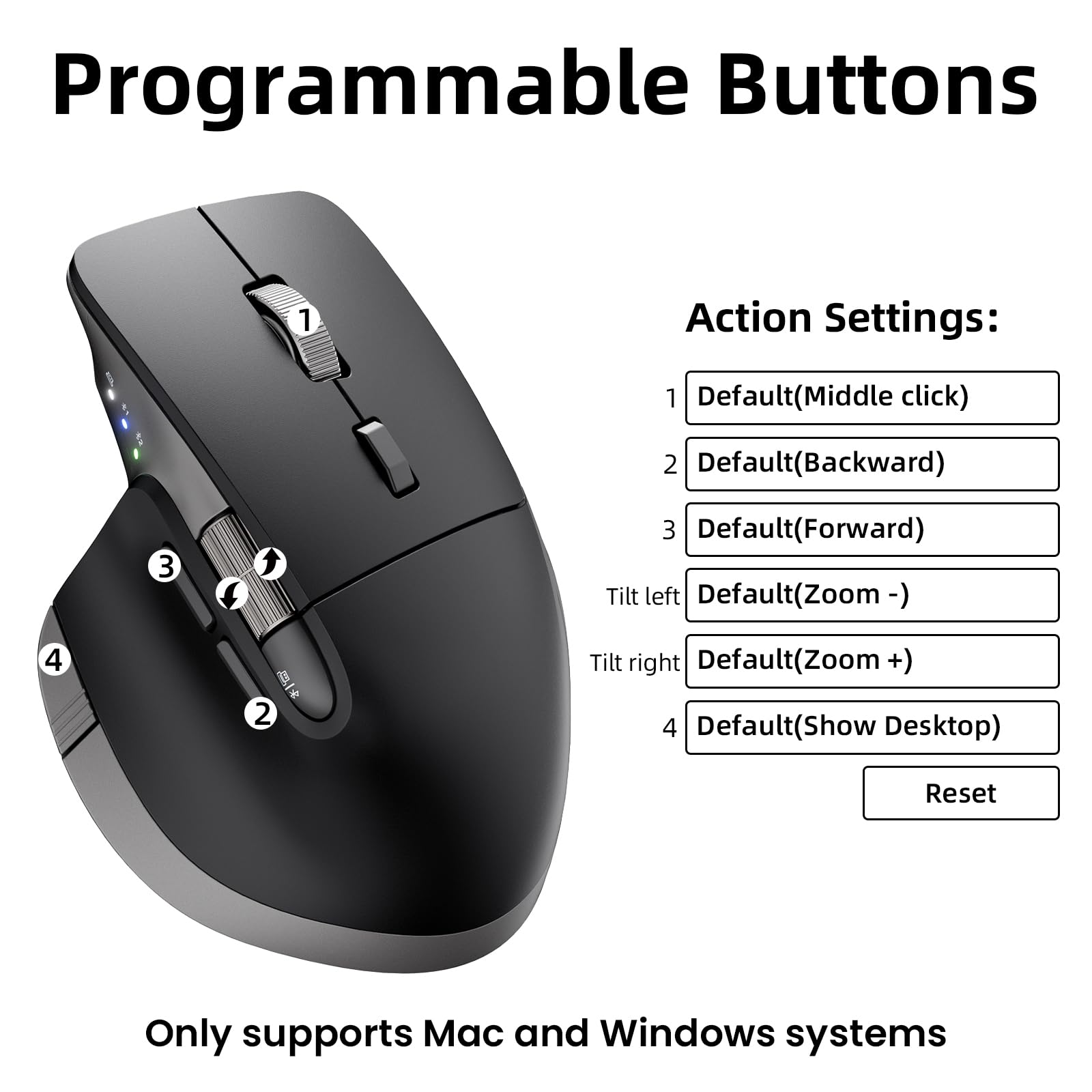 INFINMIND Mouse ergonomico wireless Bluetooth con 6 pulsanti programmabili (Mac/Windows), multi-dispositivo, scorrimento volante e rotella laterale, DPI a 5 livelli, mouse silenziosi ricaricabili per