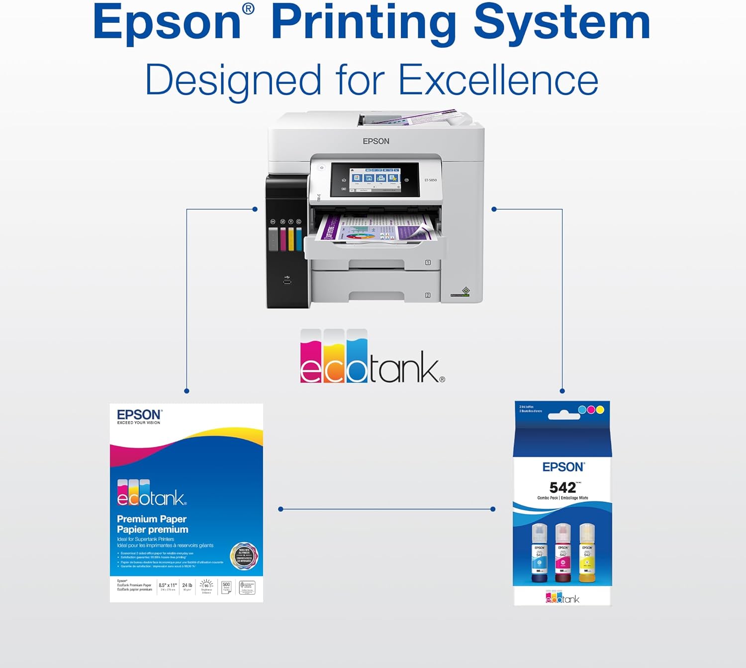 EPSON 542 EcoTank Pro Ink Ultra-high Capacity Bottle Cyan (T542220-S) Works with ET-5150, 5170, 5180, 5800, 5850, 5880, 16600, 16650
