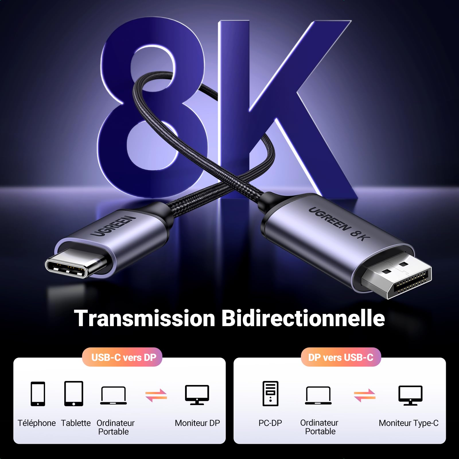 UGREEN 2M Câble USB C DisplayPort Bidirectionnel 8K 60Hz 4K 240Hz HDR Adaptateur Type C DP1.4 Thunderbolt 4 3 Compatible avec iPhone 17 Pro Max Air 16 Plus Pro Max MacBook iPad Galaxy S25 S24 Tab S9