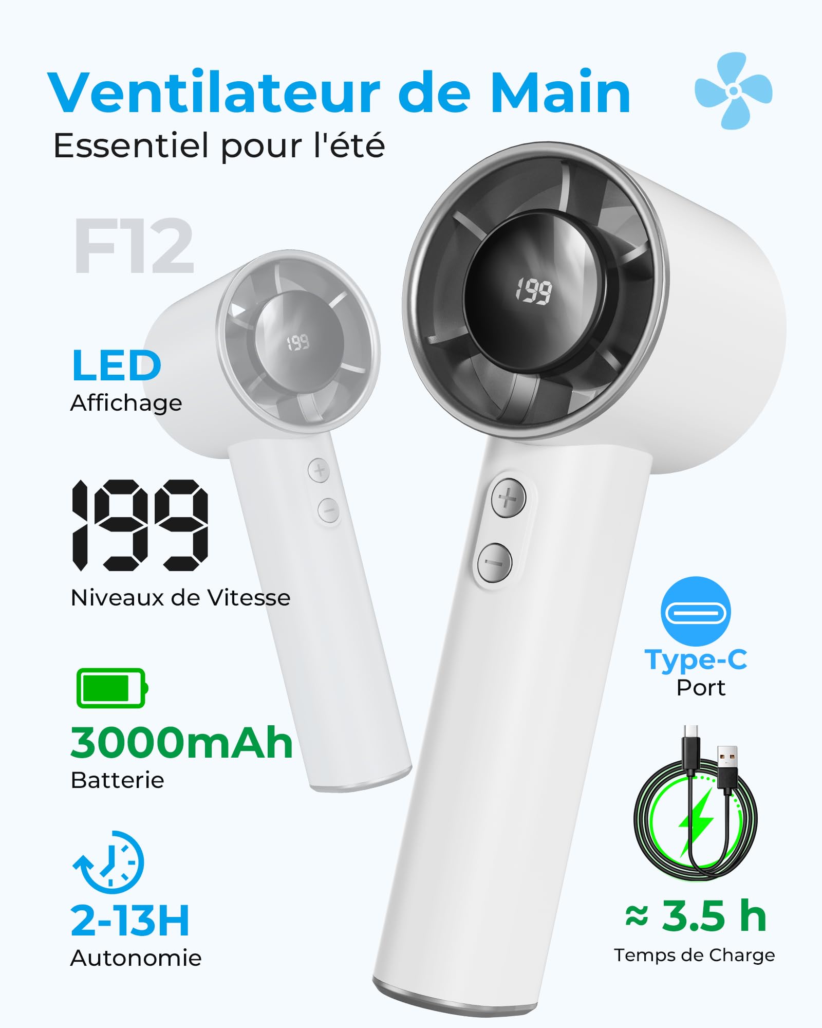 Mini Ventilateur Portable à Main - 3000mAh Petit Ventilateur de Table USB,1-199 Vitesses,Jusqu'à 13H d'Autonomie,Écran LED,Batterie Rechargeable,Fan sans Fil pour Intérieur Extérieur,avec Lanière - 3