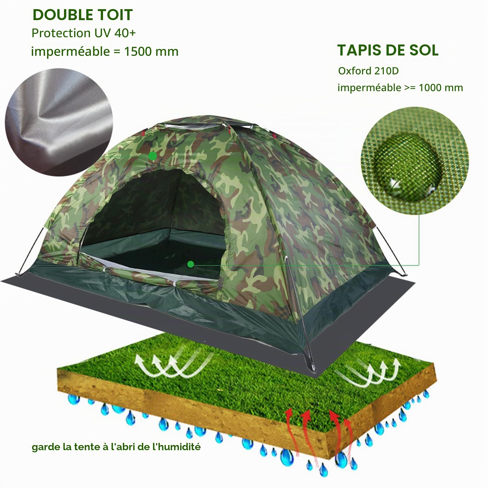 Tente de Camping pour 1-2 Personnes Tente Instantanée Dôme Étanche Ultra Légère Facile à Installer Imperméable Ventilée pour Outdoor Camping Randonnée