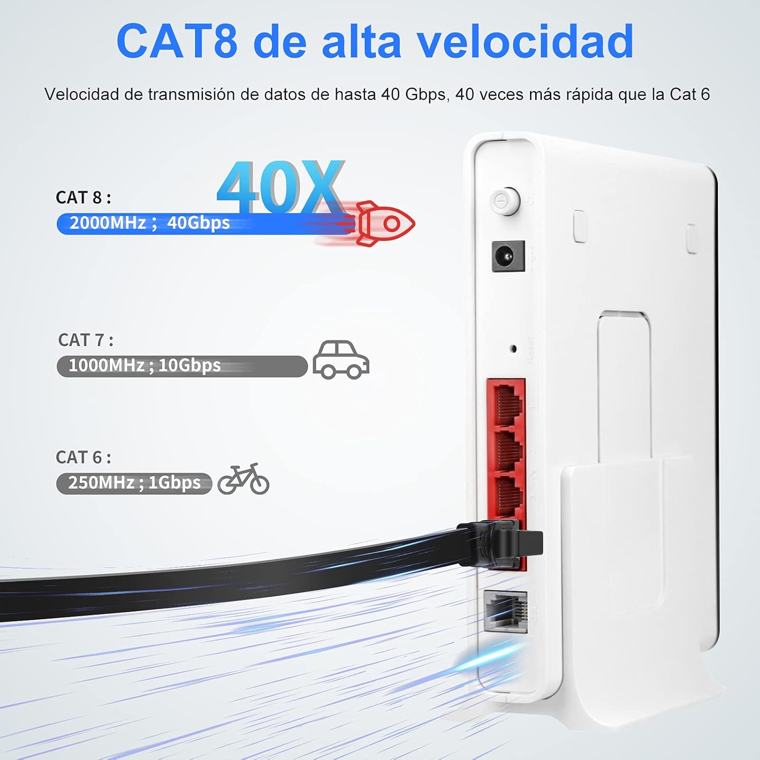 Cat 8 Ethernet Cable 50 ft, Deegotech High Speed Flat LAN Cable, 40Gbps 2000Mhz Heavy Duty Gigabit Ethernet Cord with Gold Plated RJ45 Connector for Router, Modem, Gaming PC : Electronics